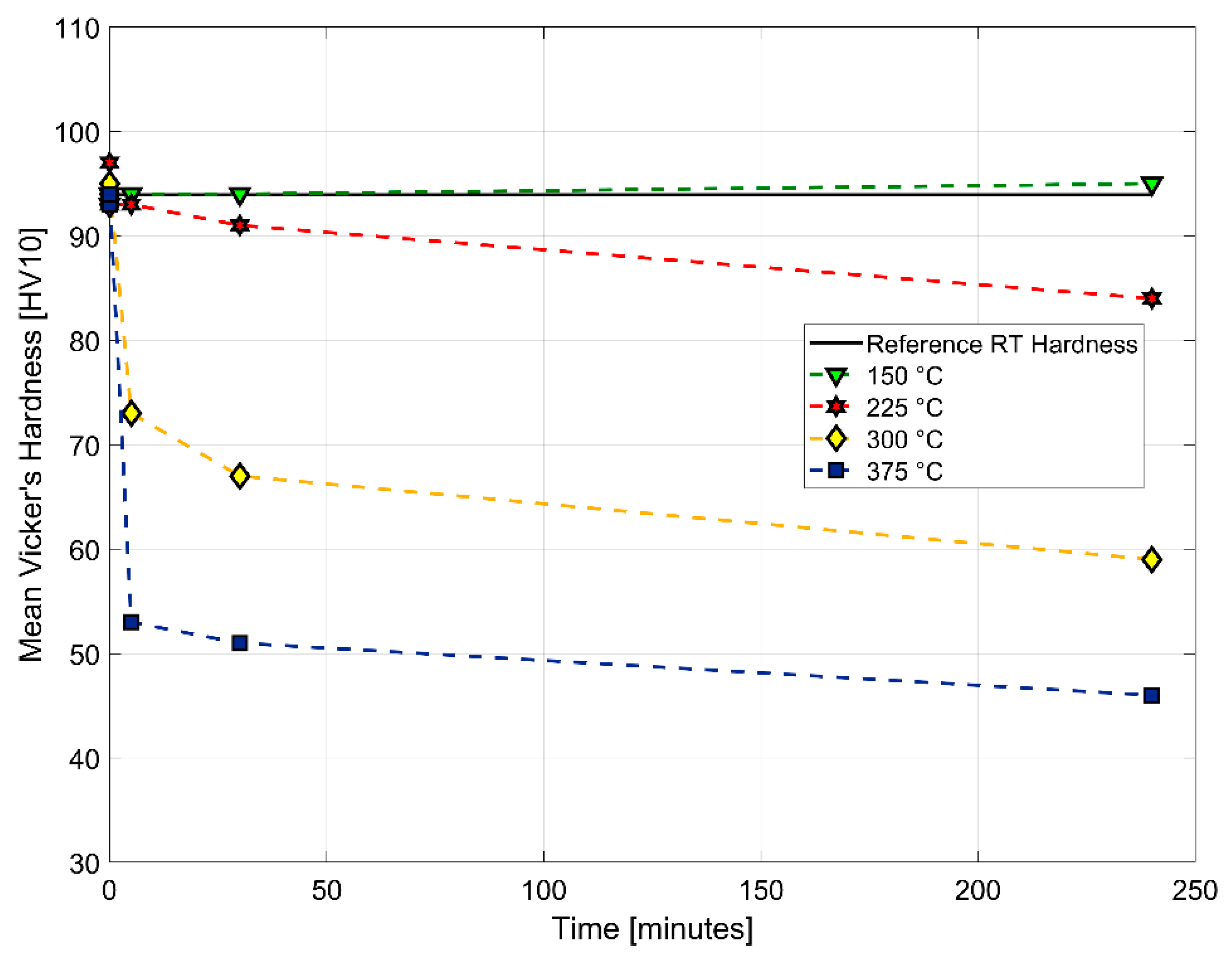 Materials 13 01202 g004