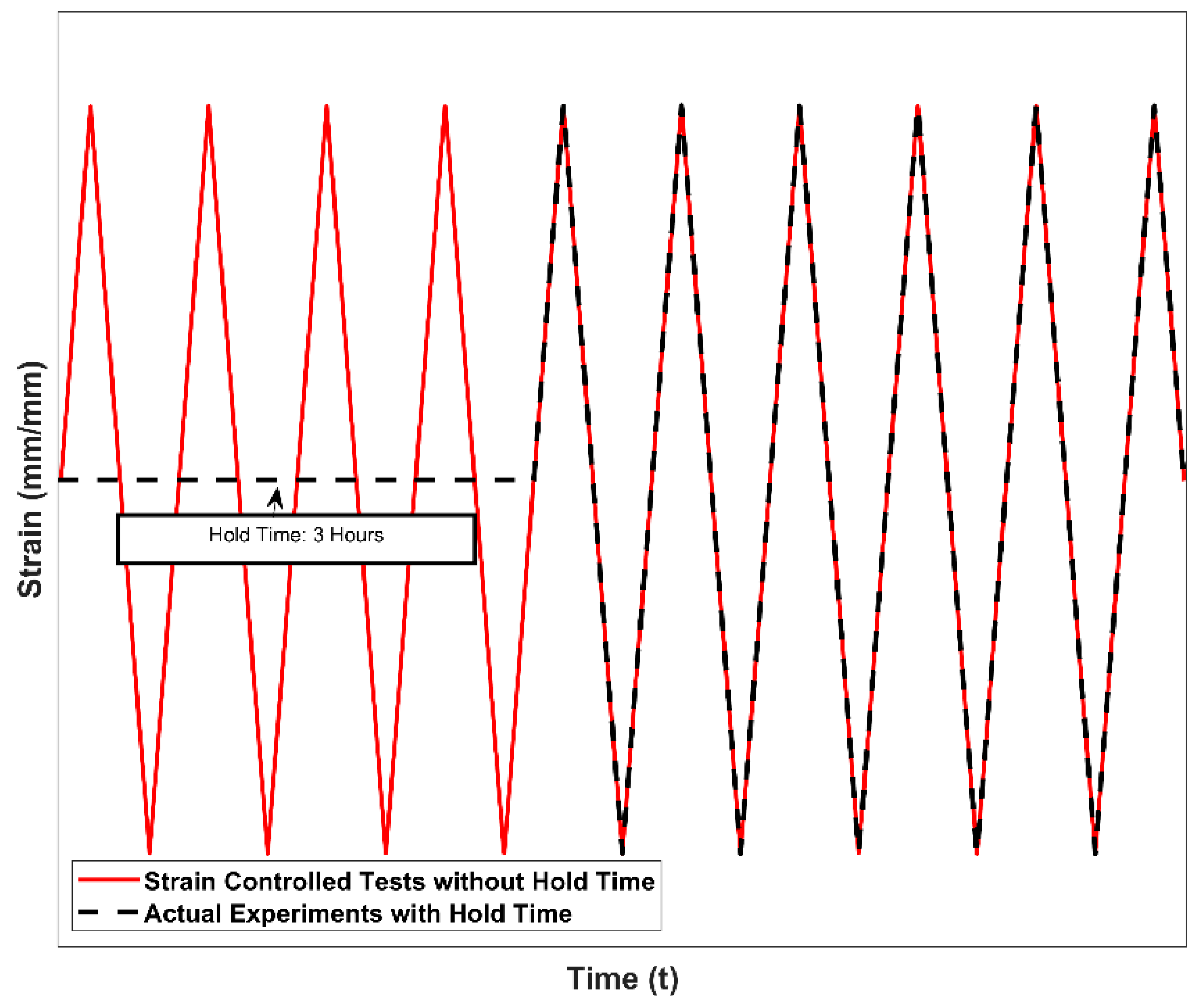 Materials 13 01202 g005
