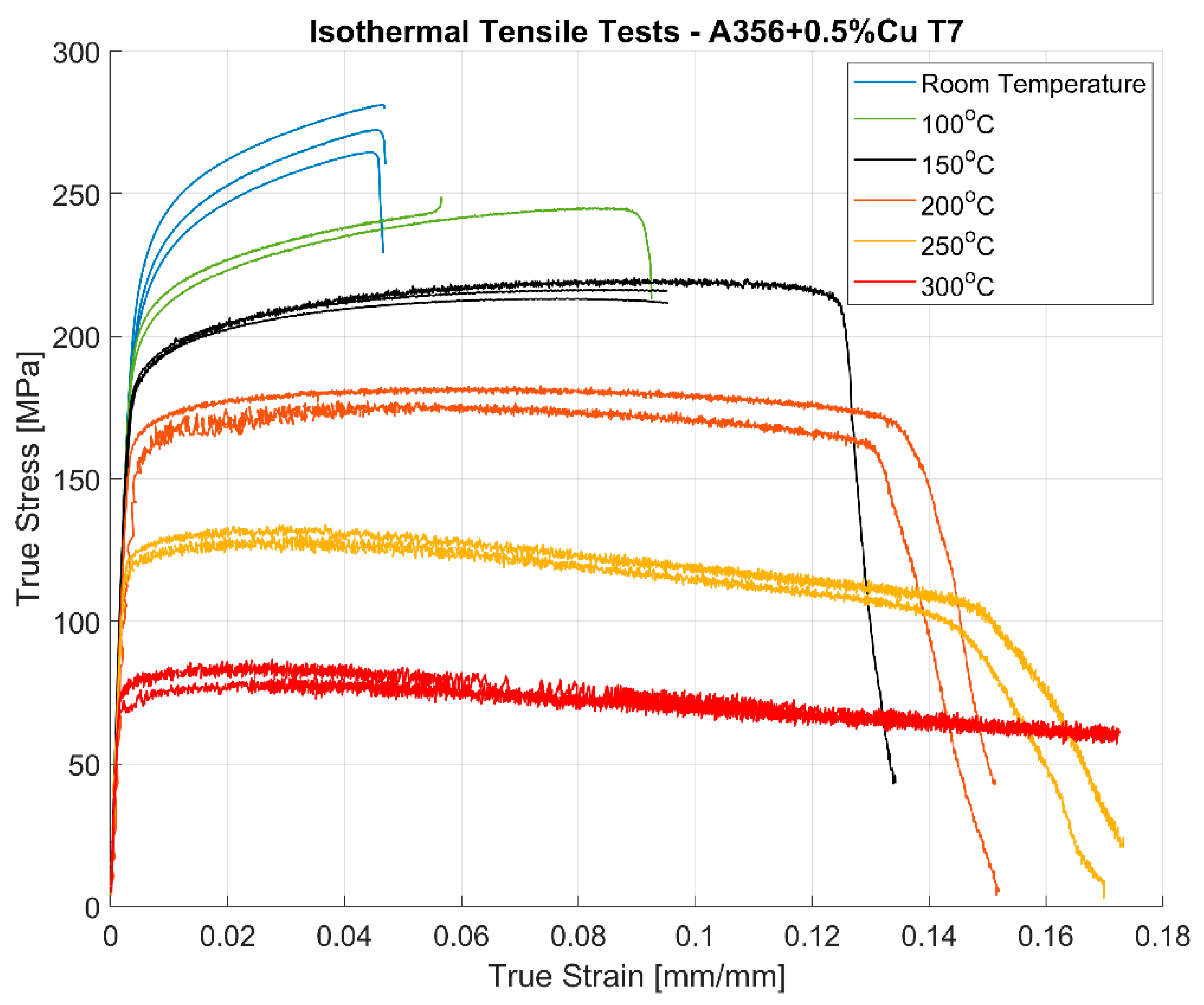Materials 13 01202 g006