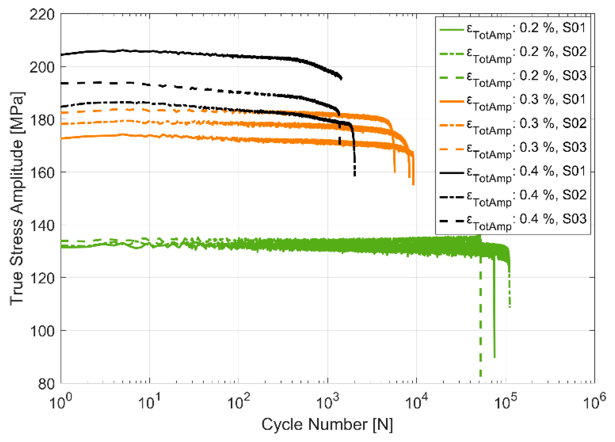 Materials 13 01202 g007