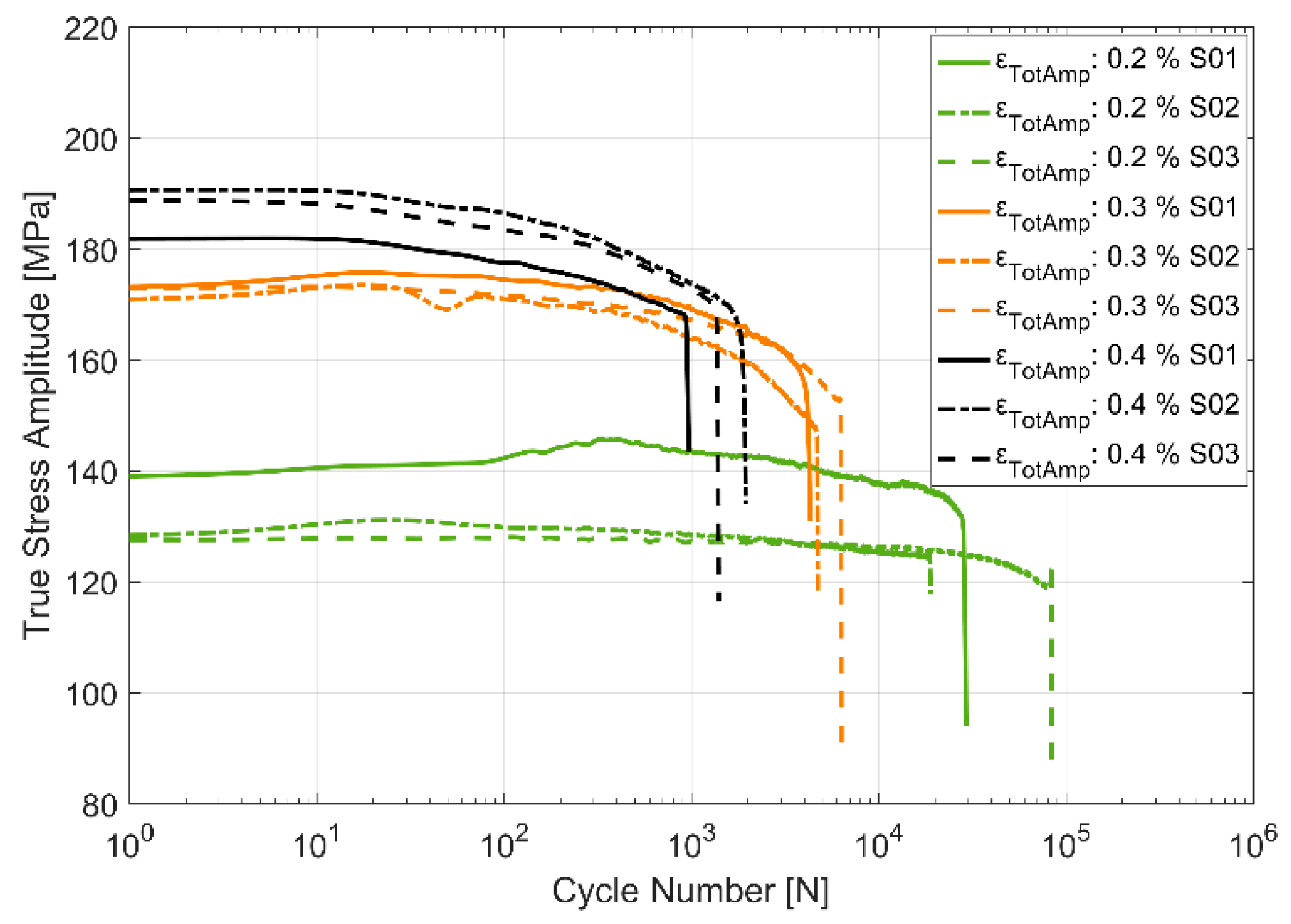 Materials 13 01202 g008
