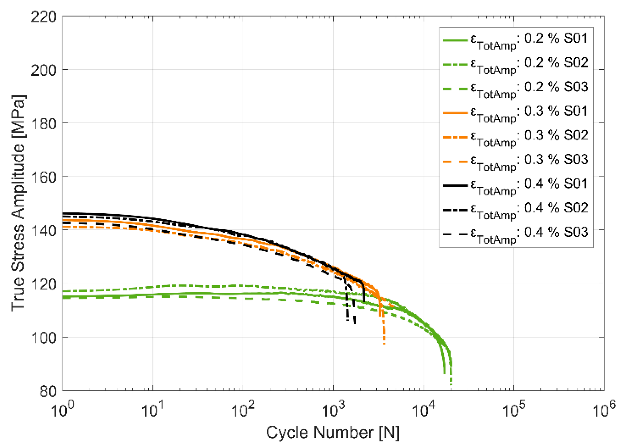 Materials 13 01202 g009