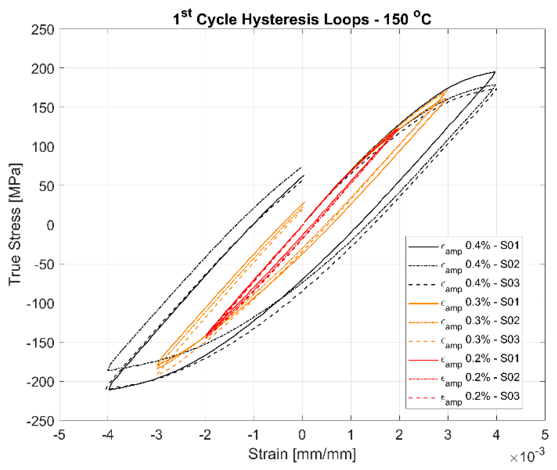 Materials 13 01202 g010