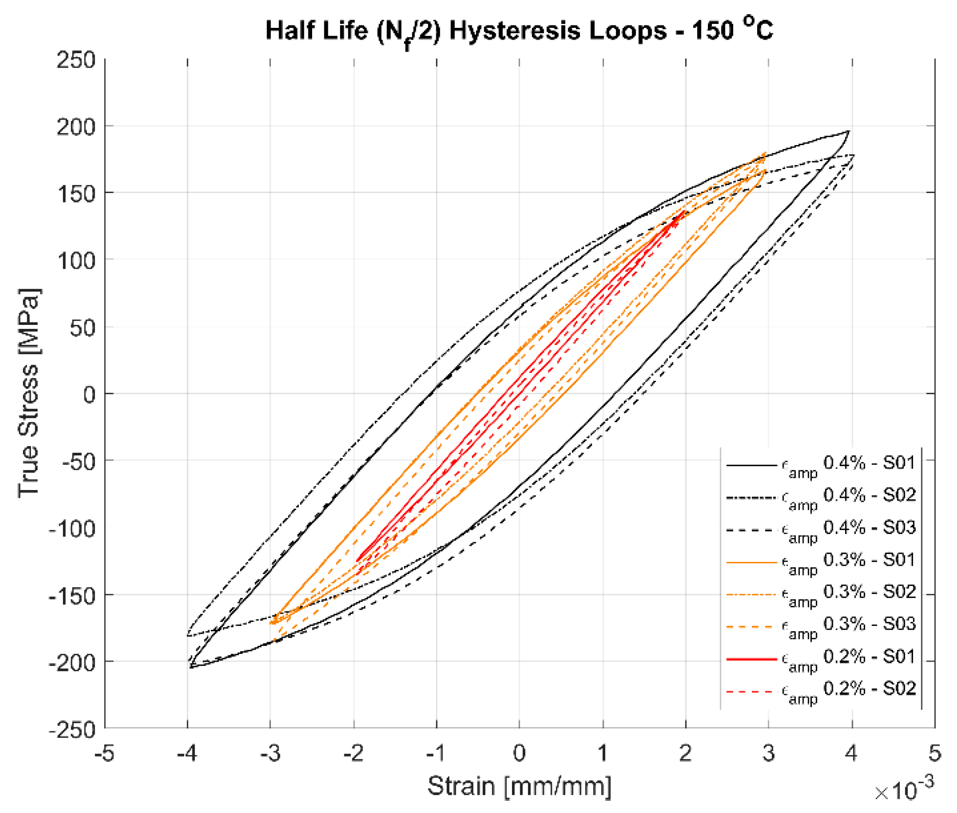 Materials 13 01202 g011