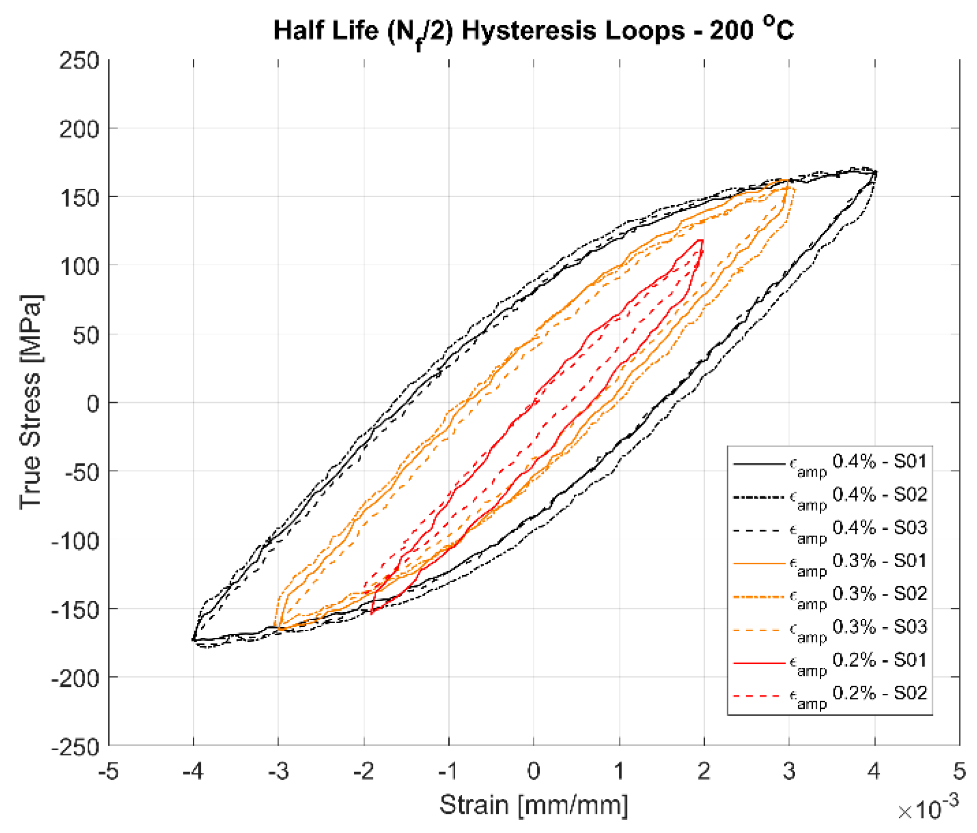 Materials 13 01202 g013
