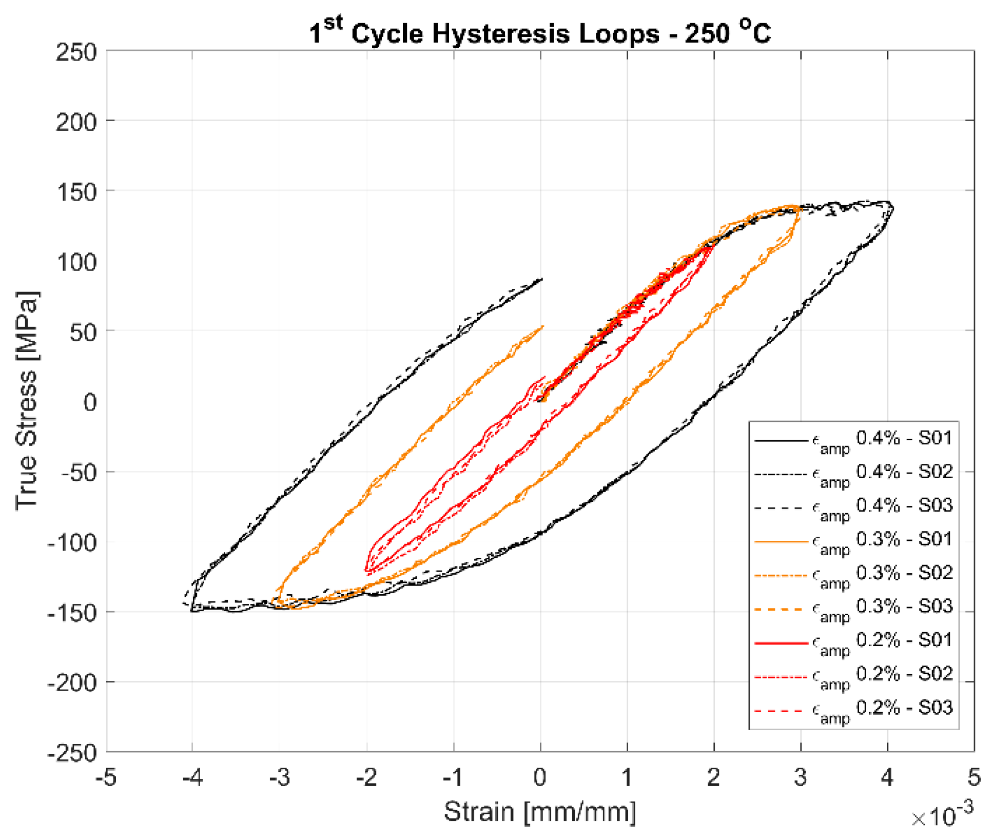Materials 13 01202 g014