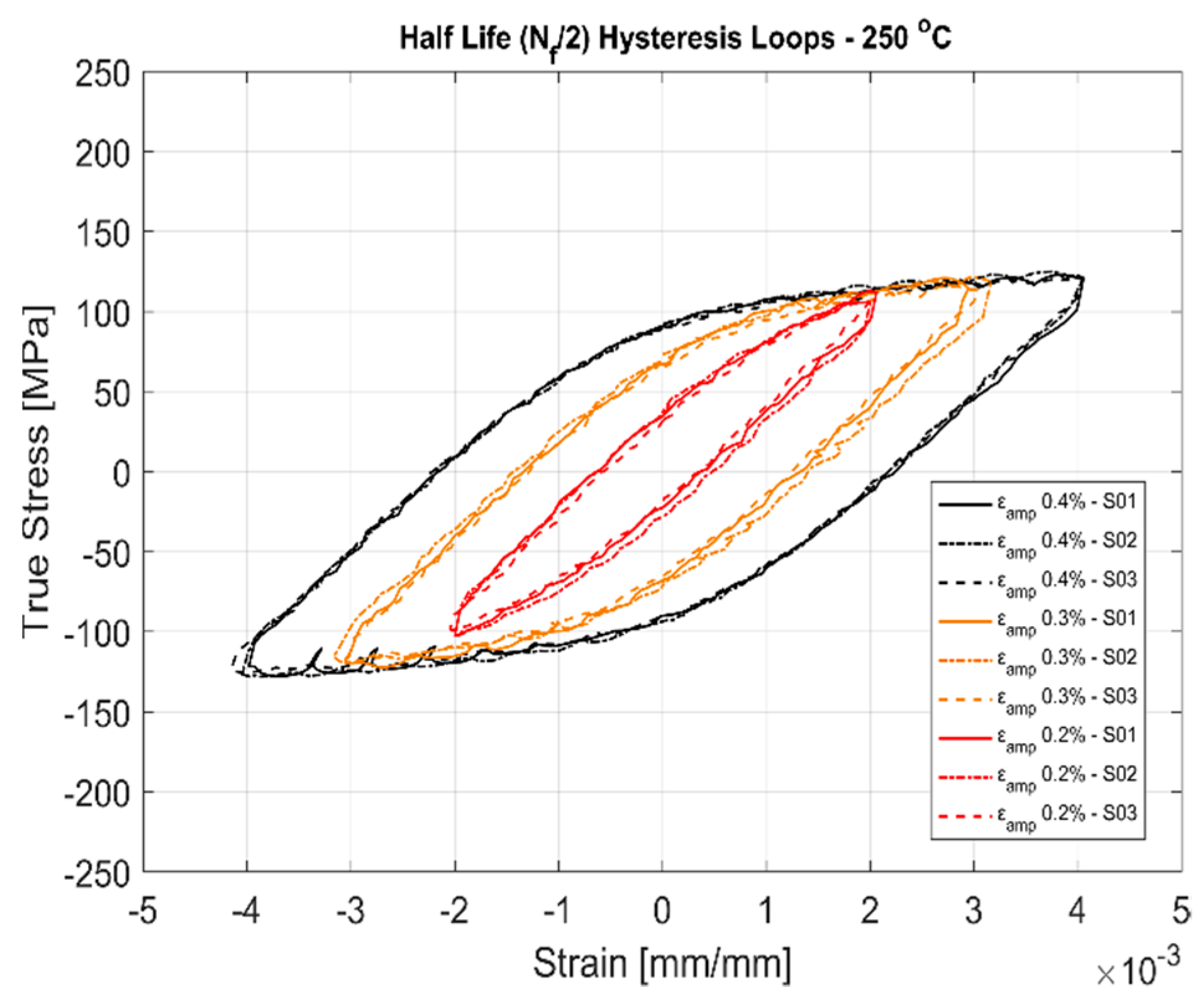 Materials 13 01202 g015