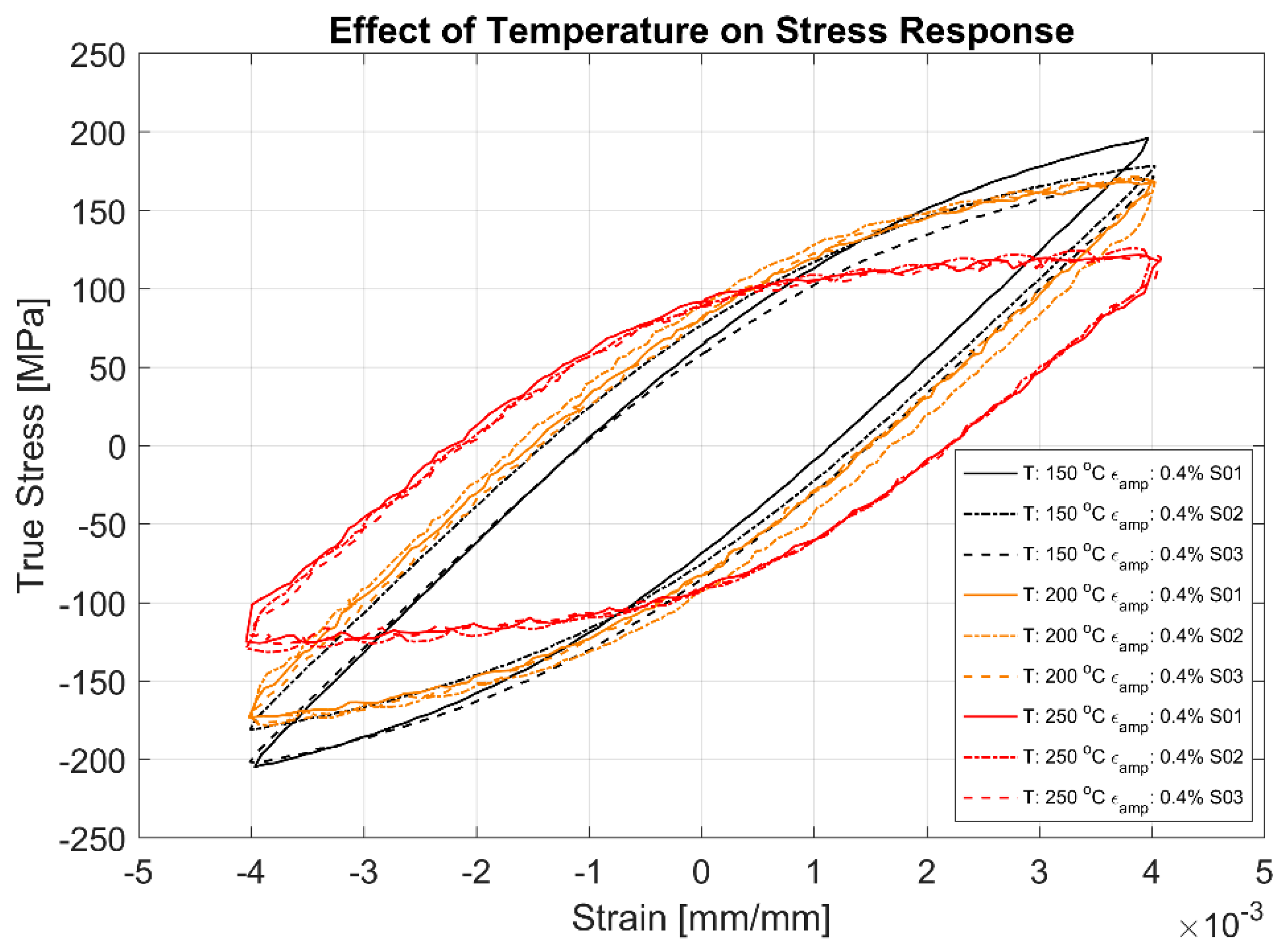Materials 13 01202 g016