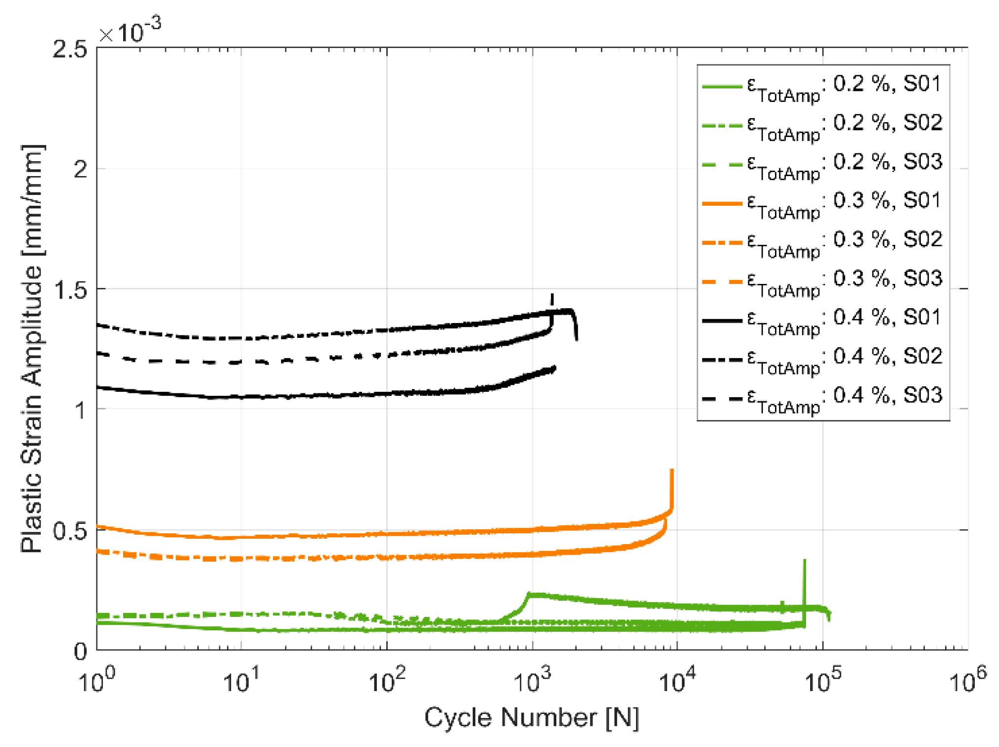 Materials 13 01202 g017