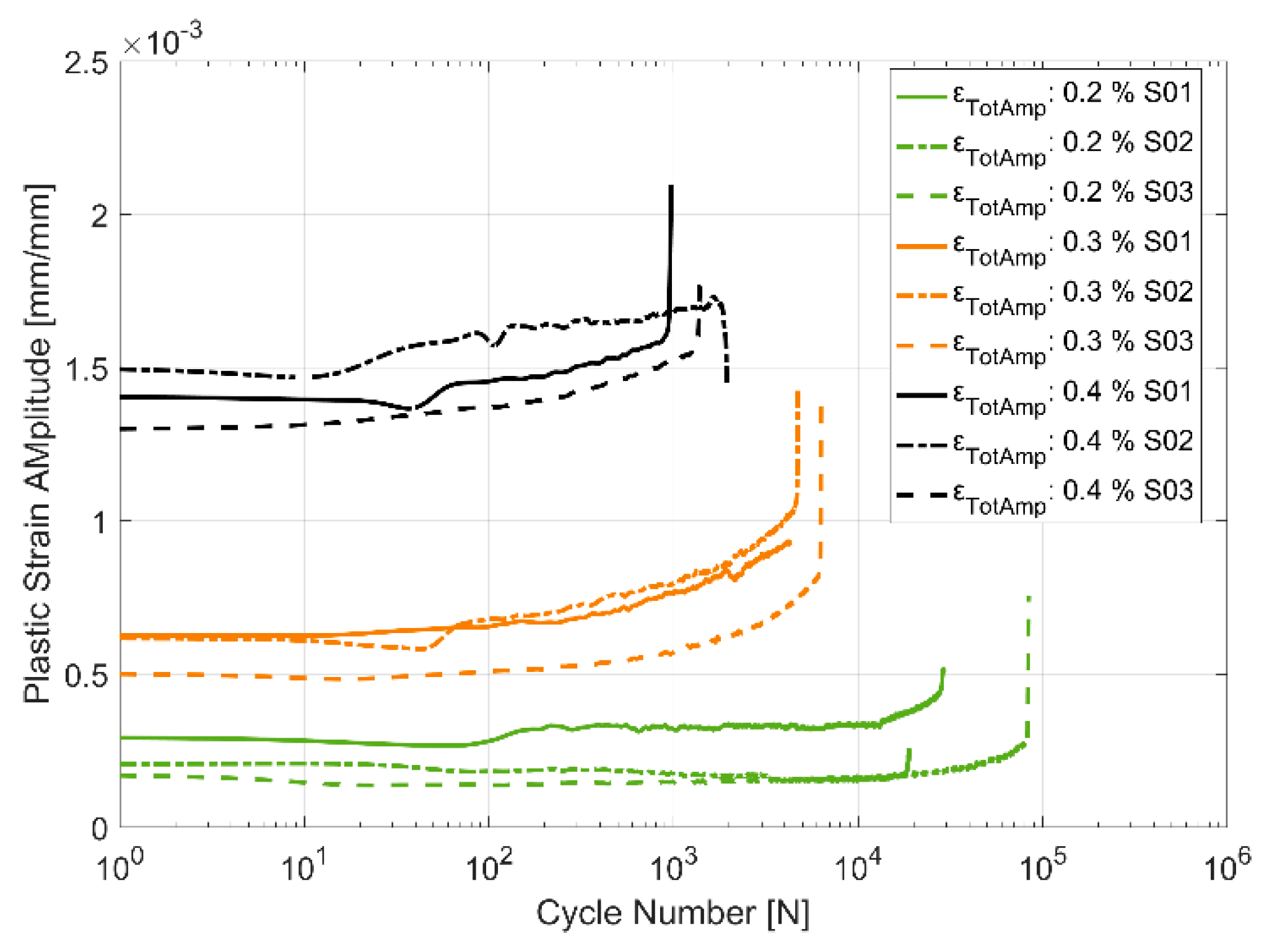 Materials 13 01202 g018