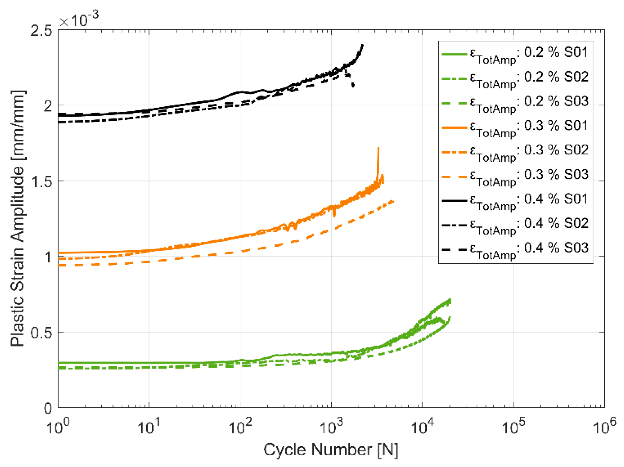 Materials 13 01202 g019