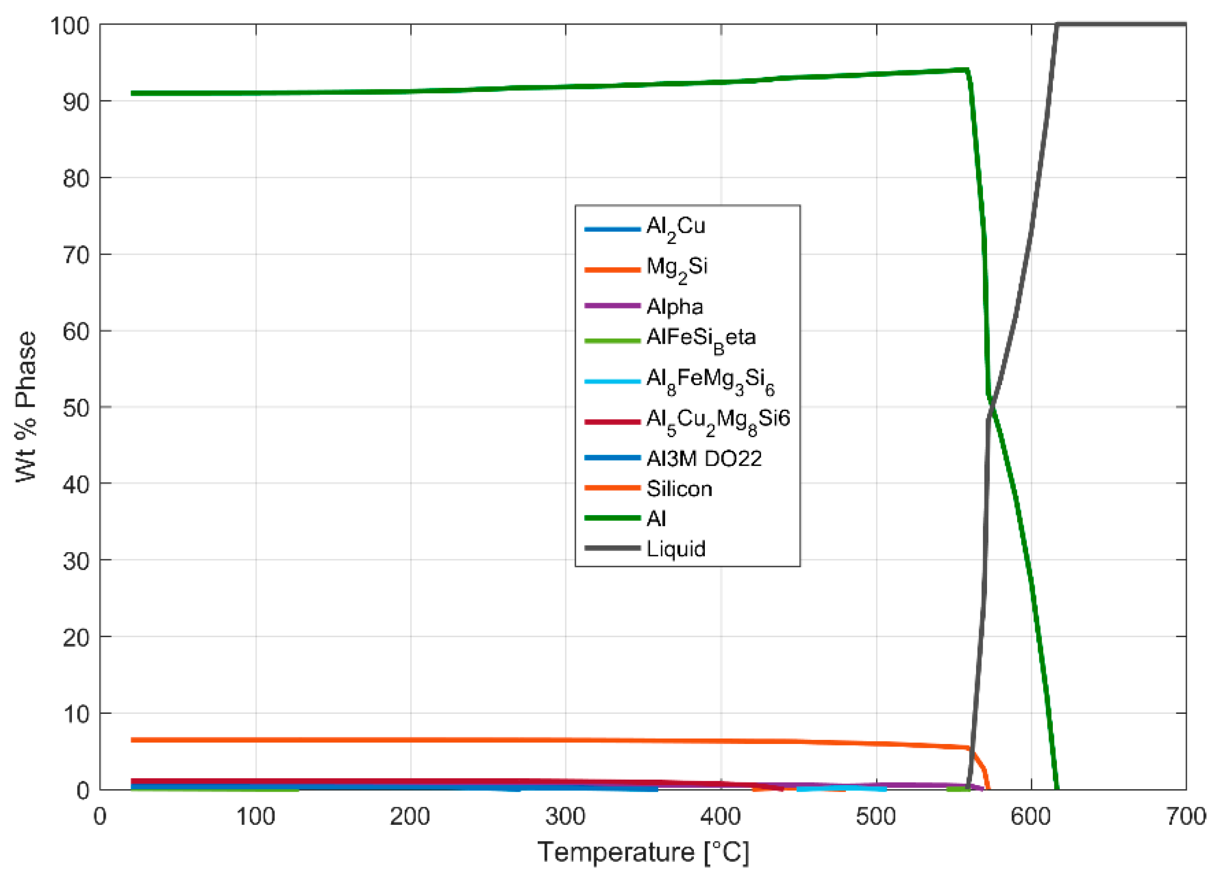 Materials 13 01202 g023