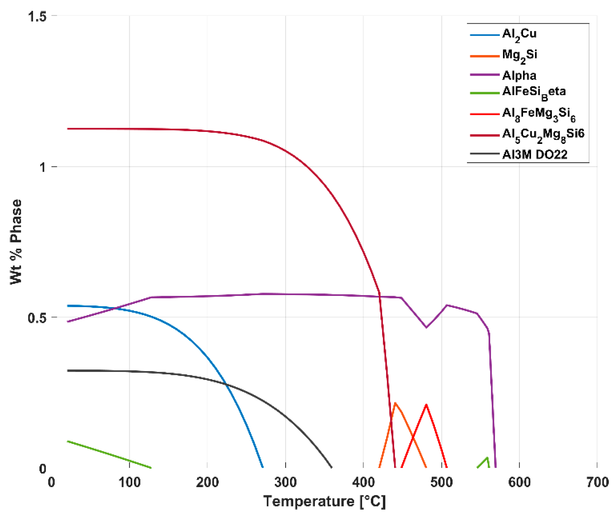 Materials 13 01202 g024