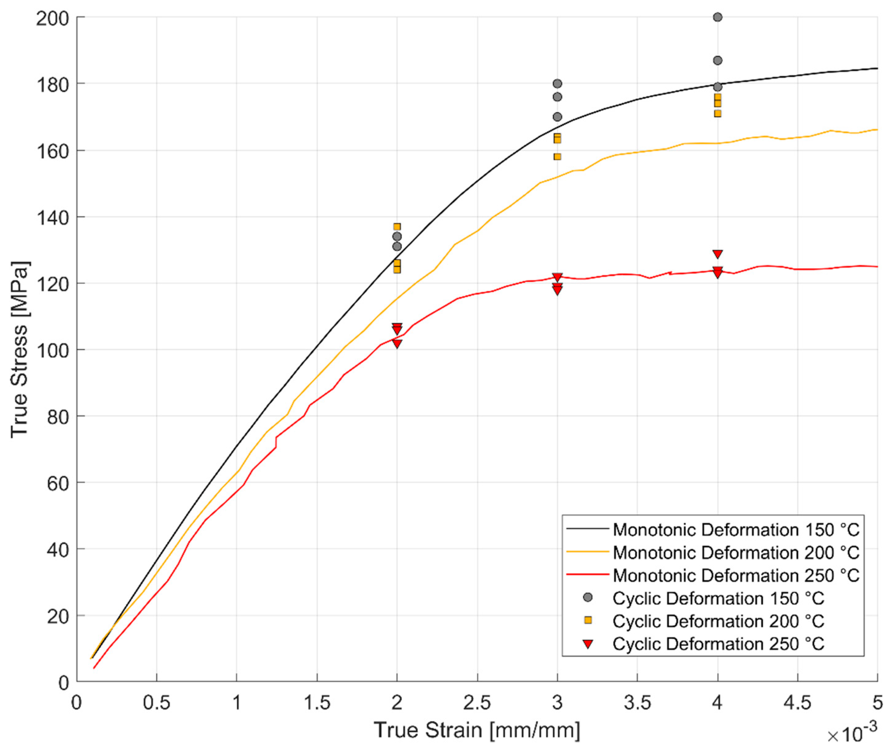Materials 13 01202 g026