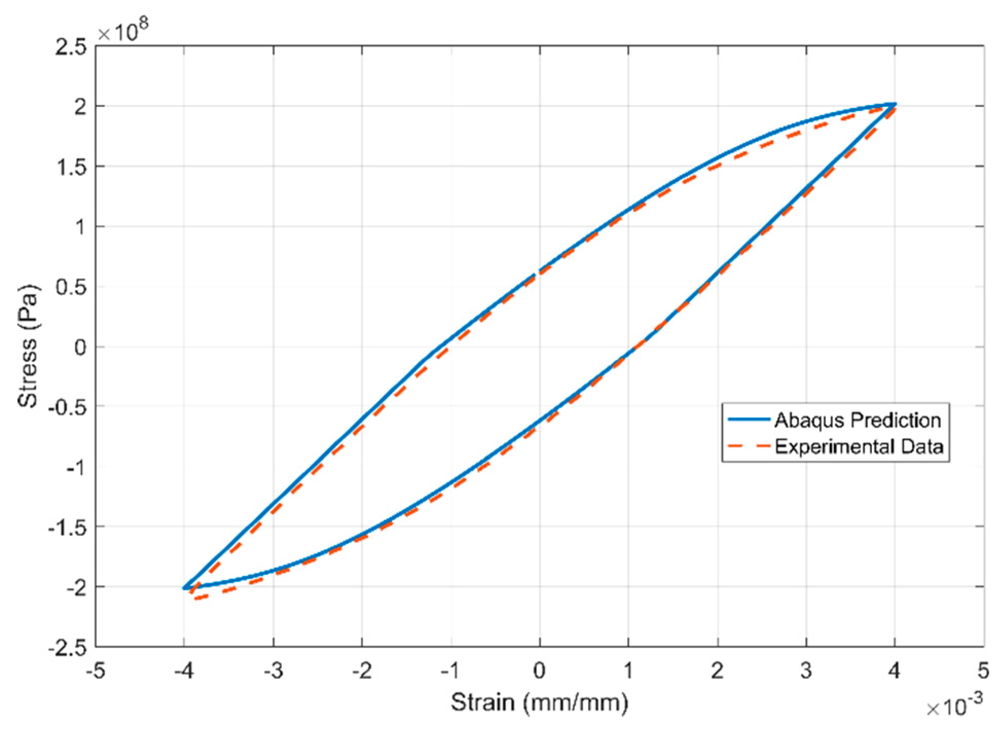 Materials 13 01202 g027