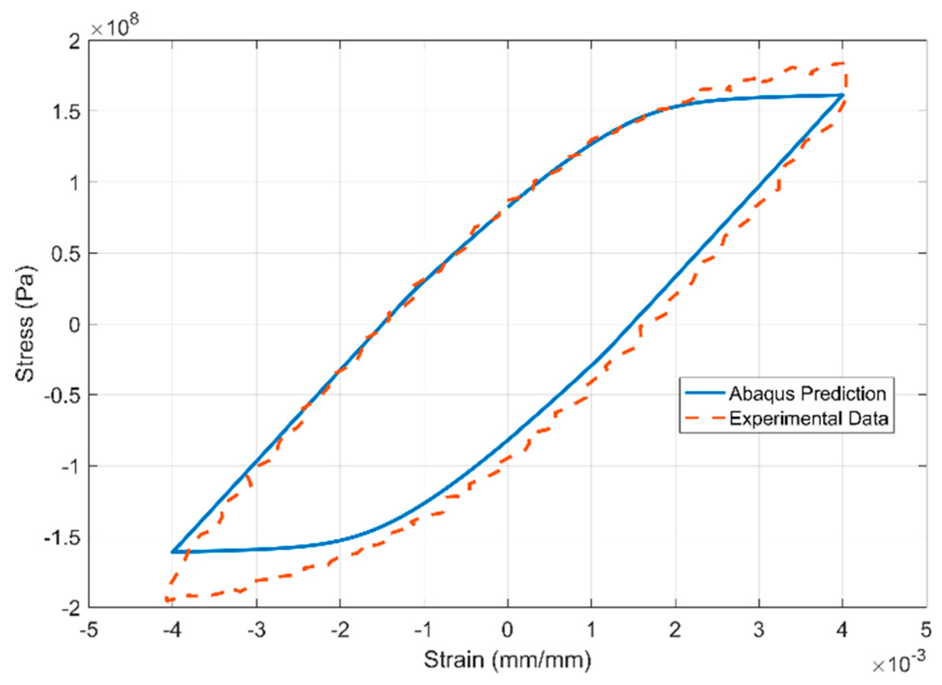 Materials 13 01202 g028