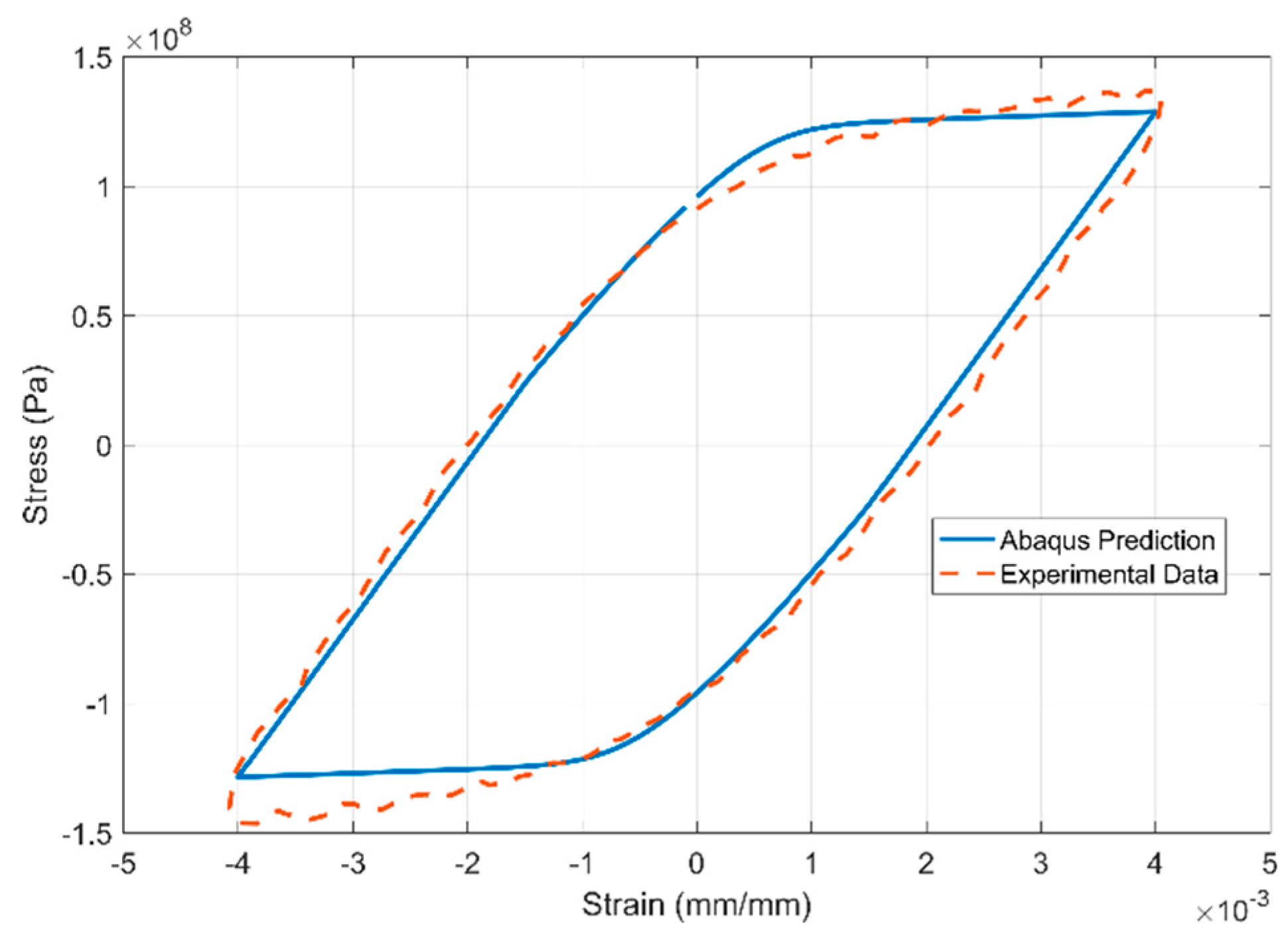 Materials 13 01202 g029