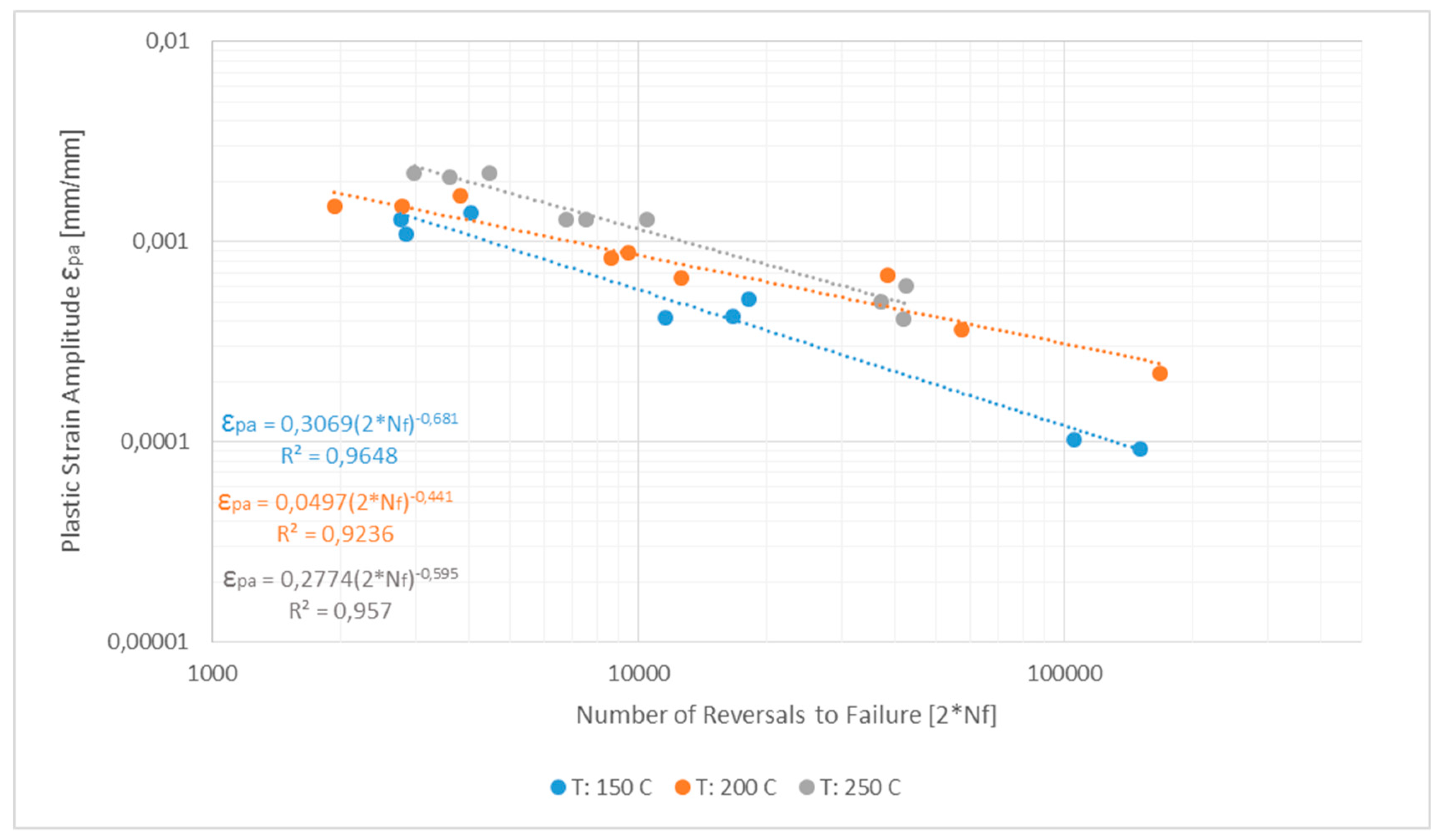 Materials 13 01202 g030