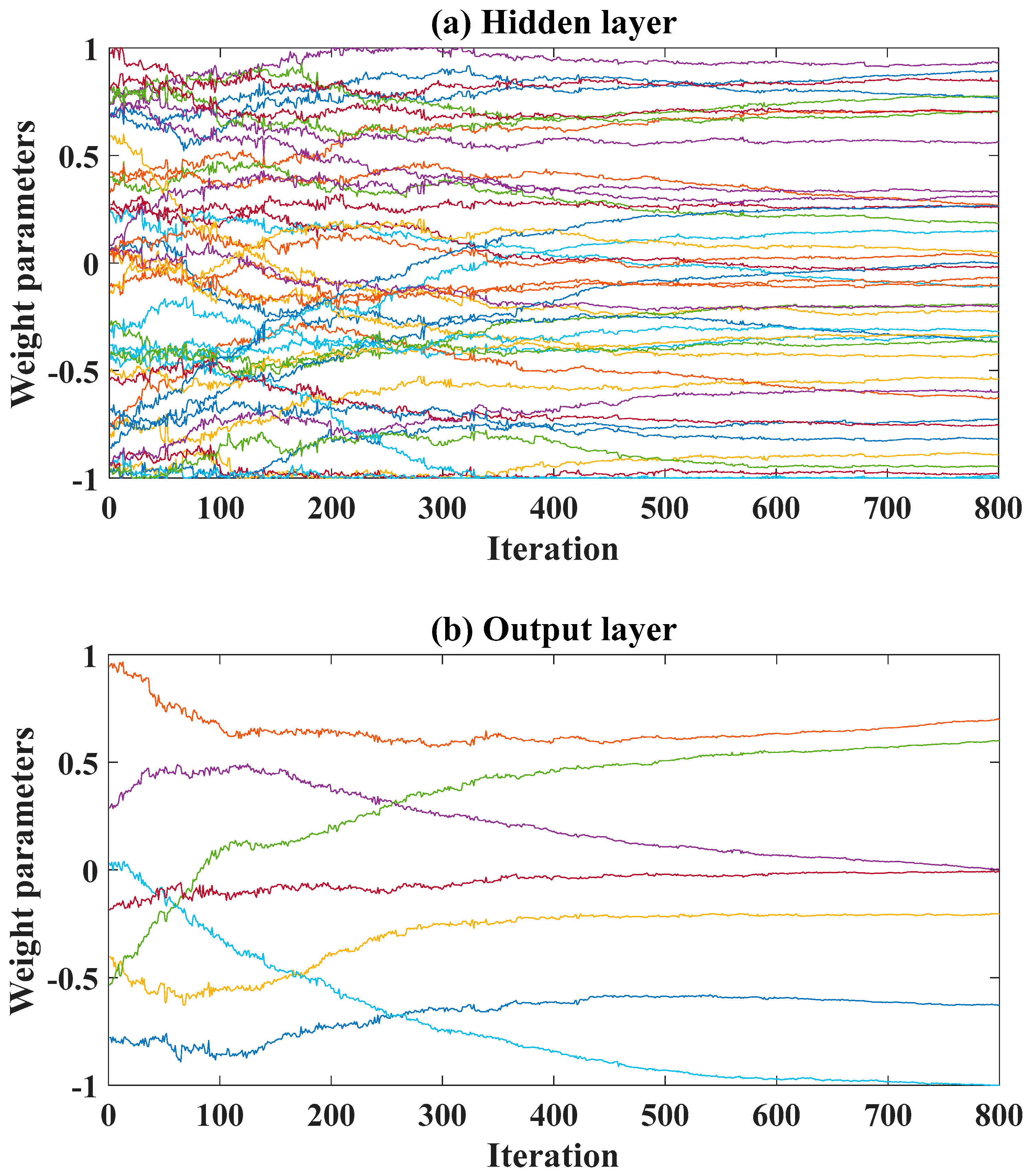 Materials 13 01205 g004