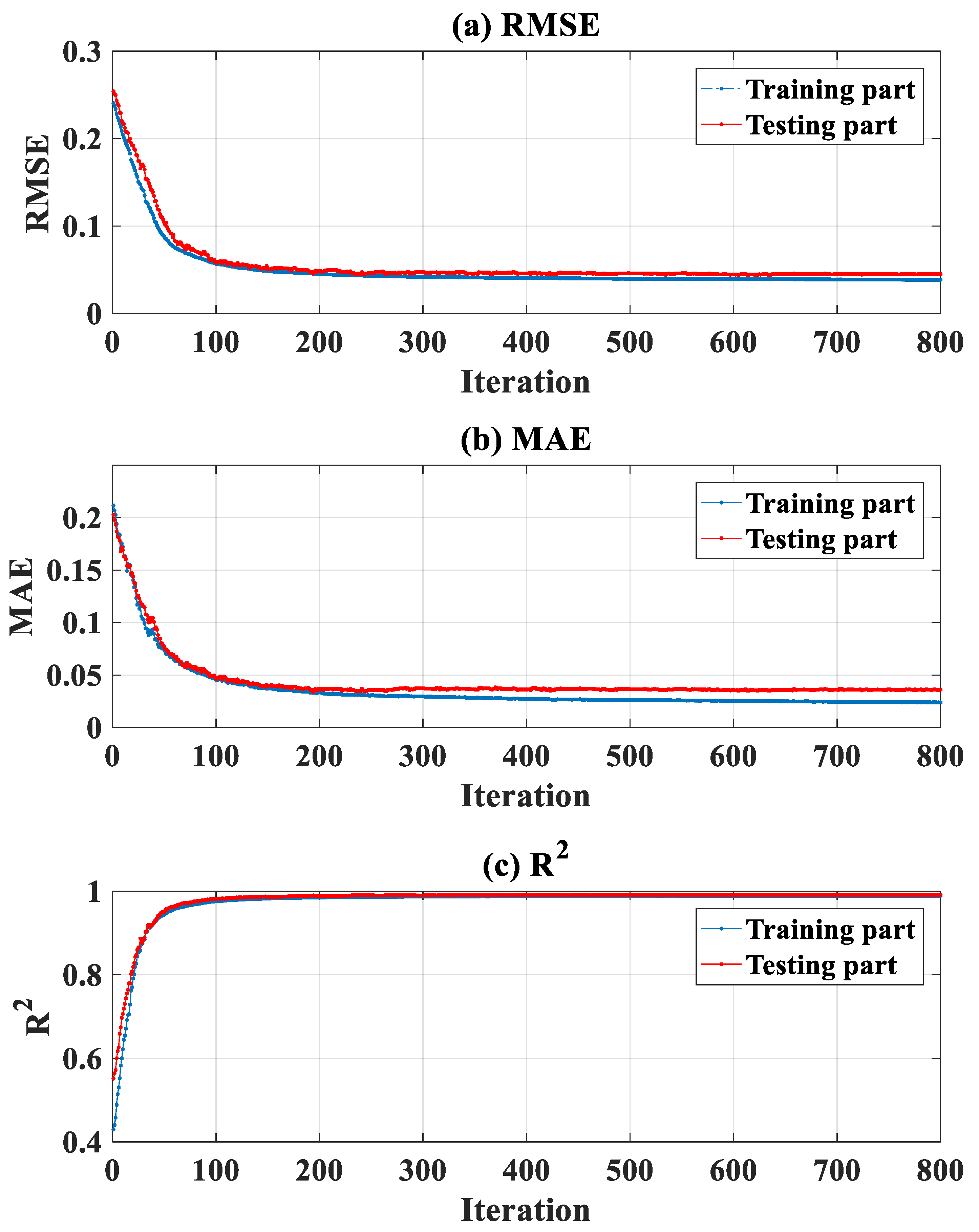 Materials 13 01205 g006