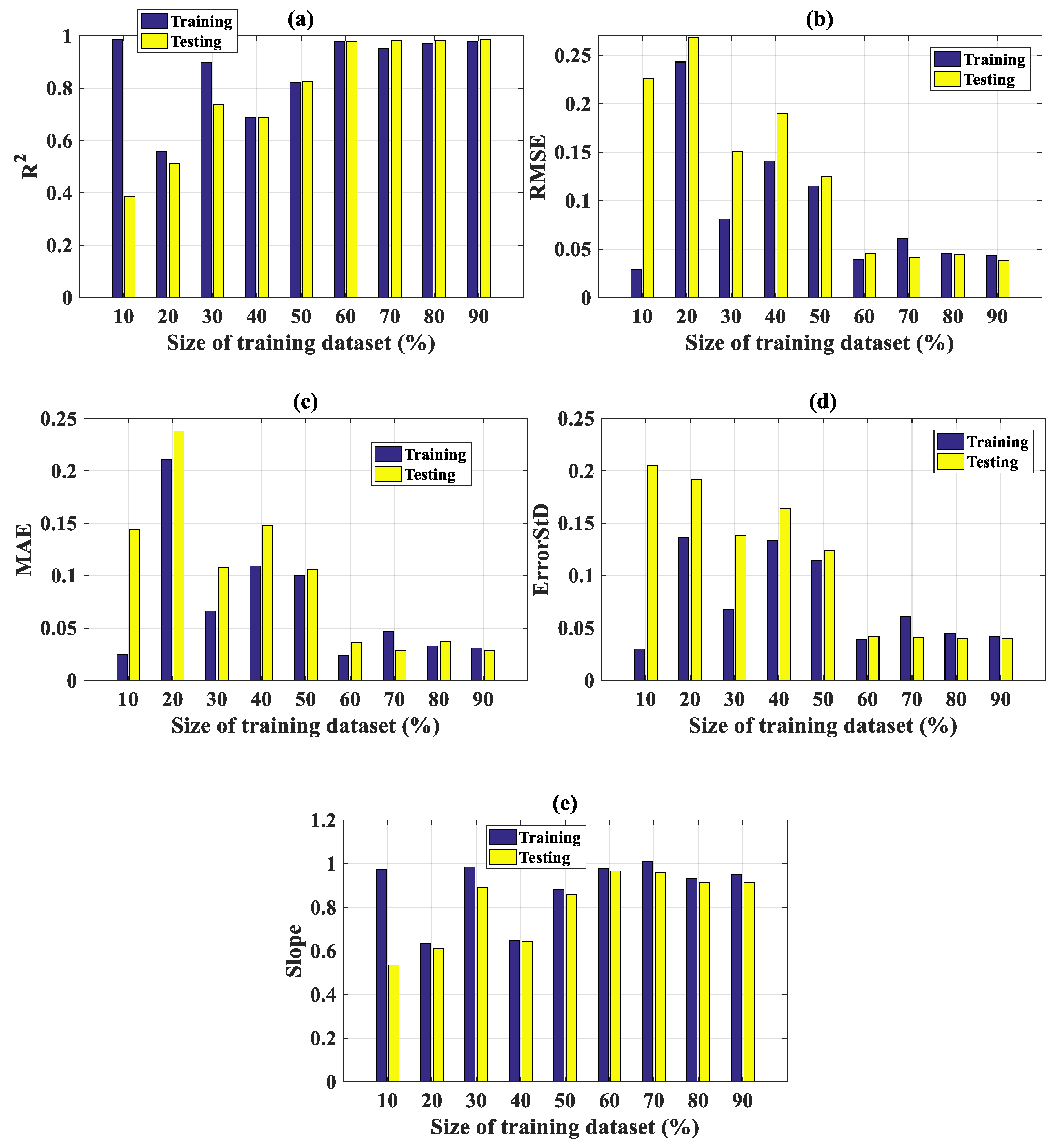 Materials 13 01205 g007