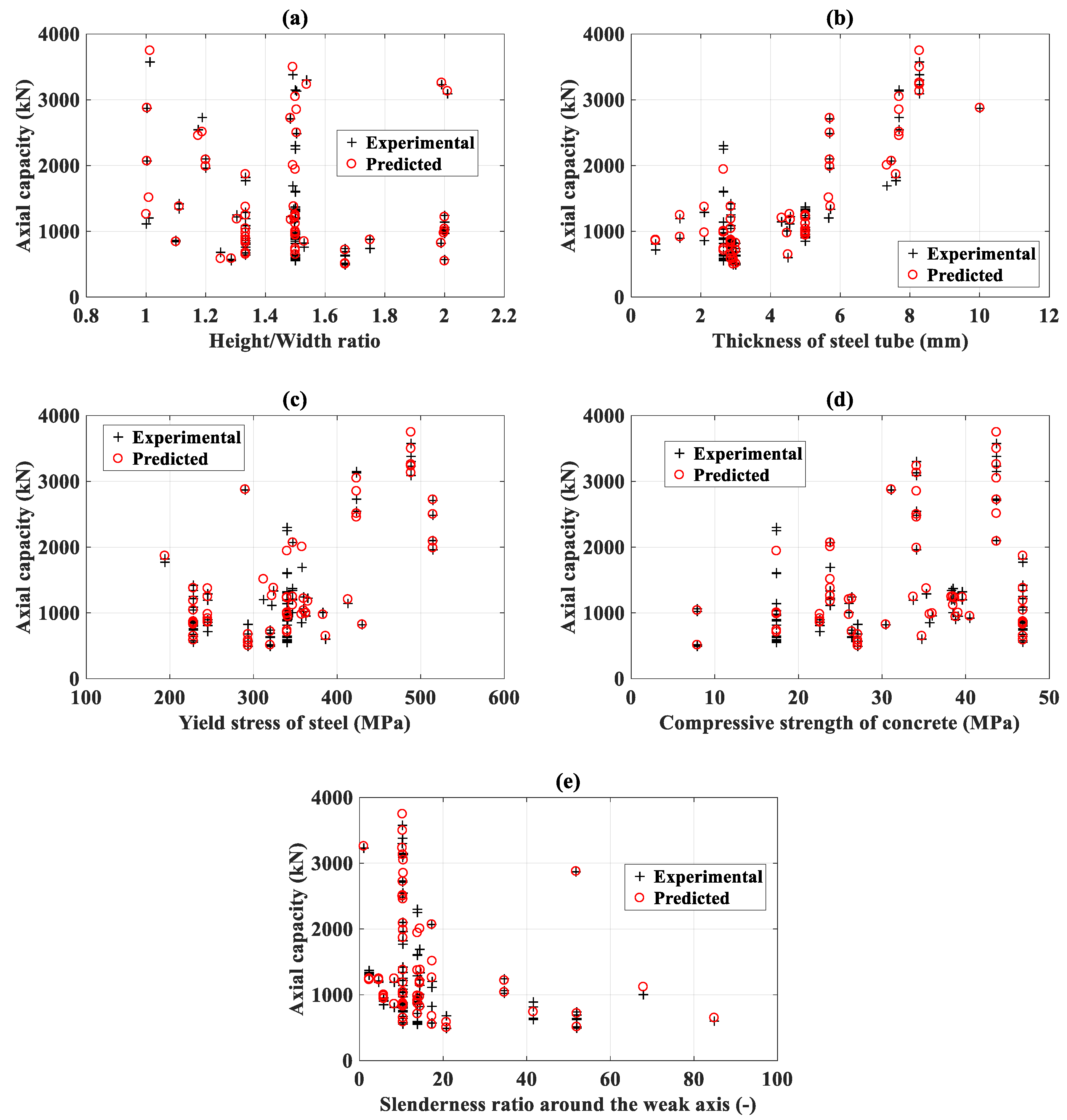 Materials 13 01205 g011