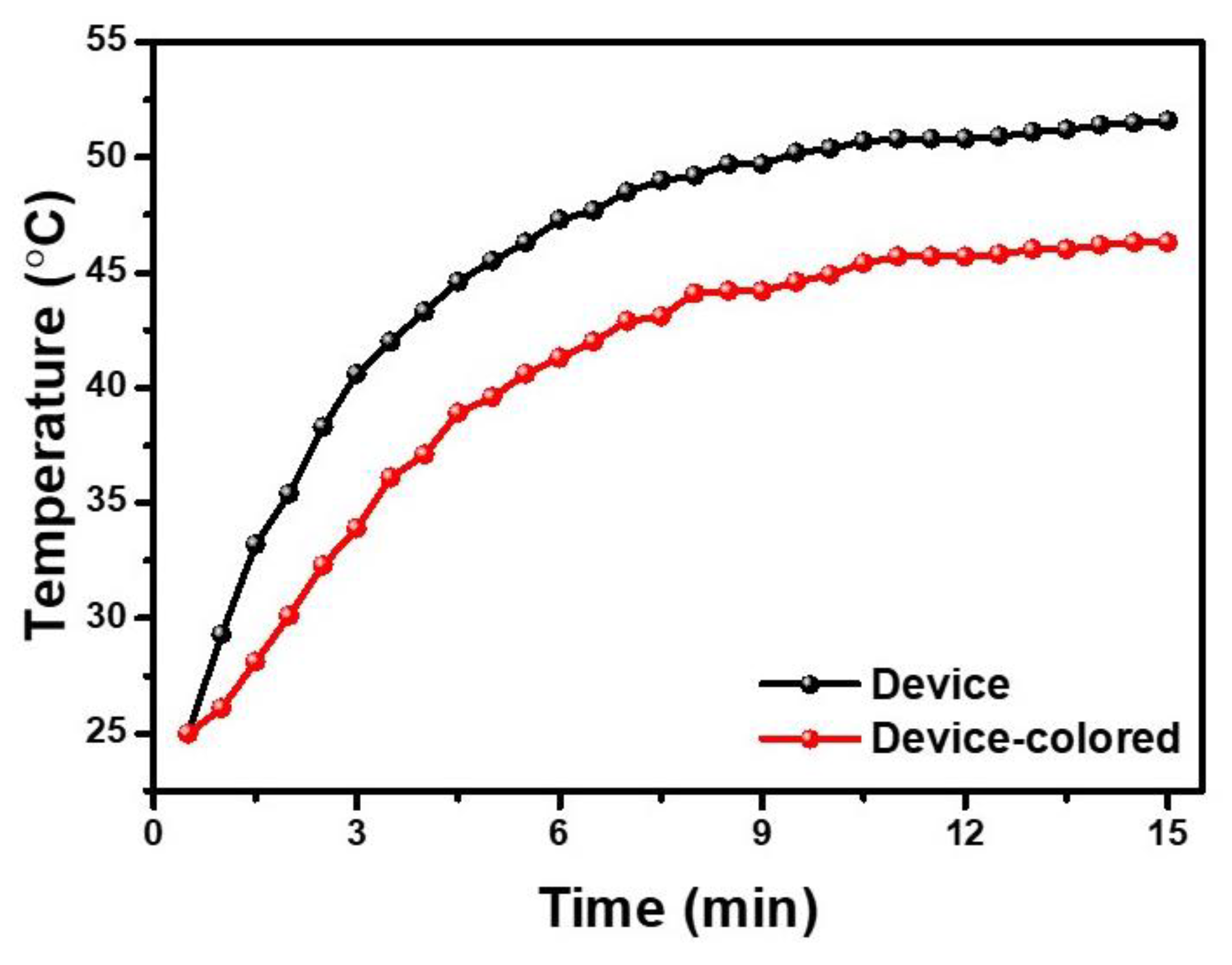 Materials 13 01206 g005