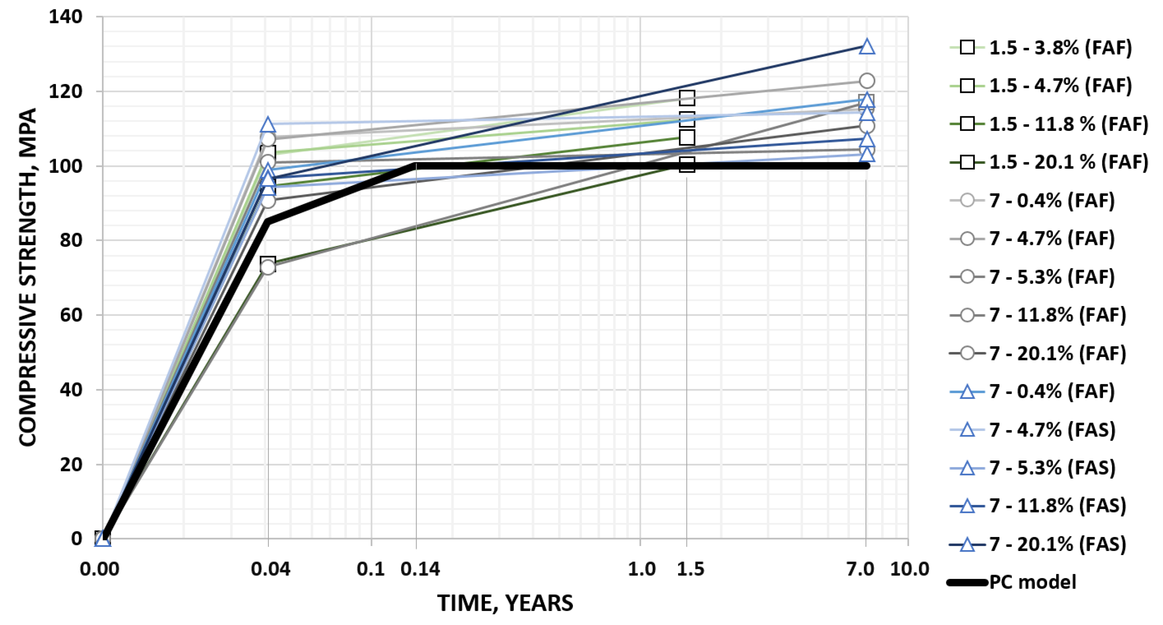 Materials 13 01207 g002