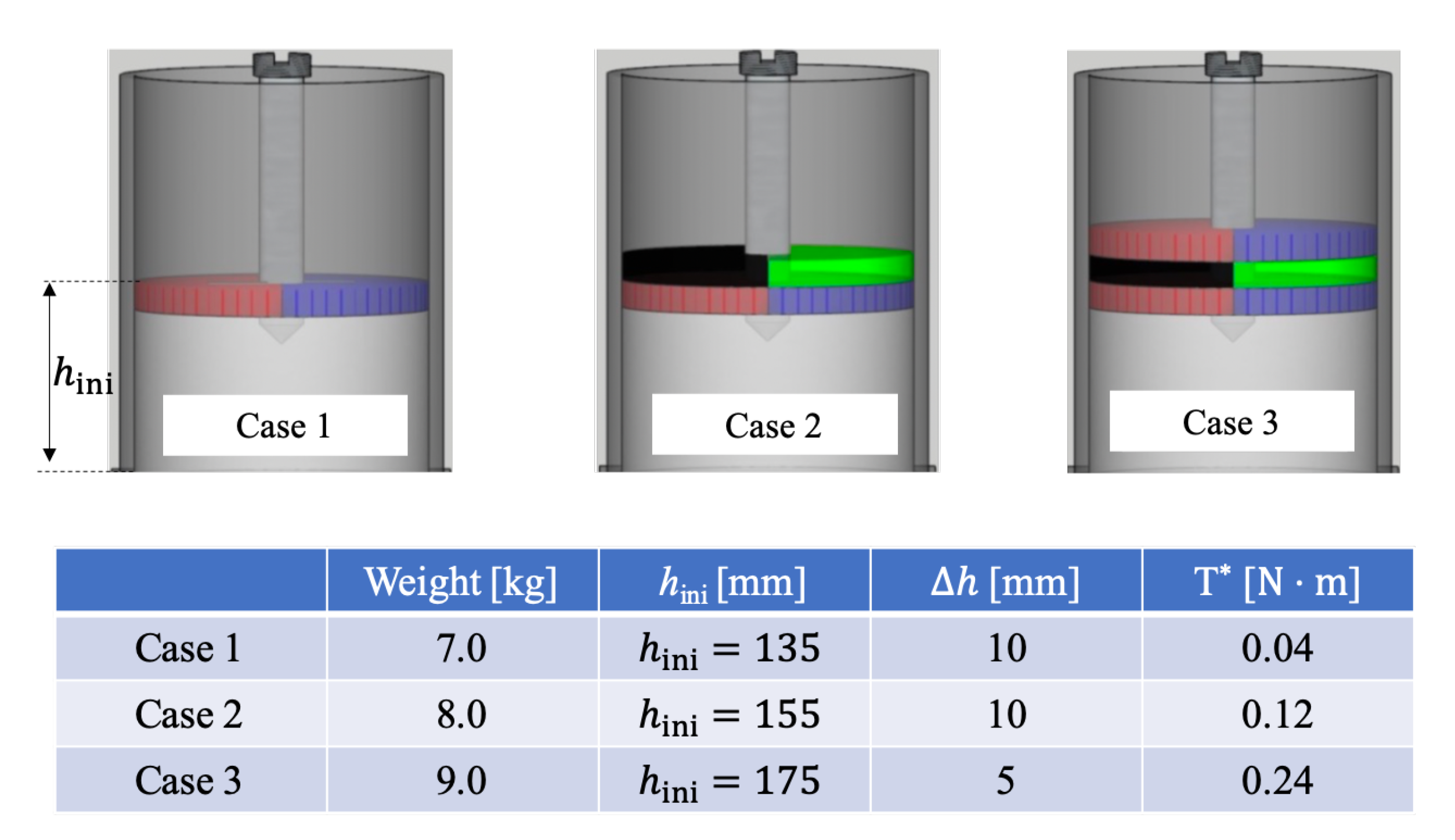 Materials 13 01208 g004
