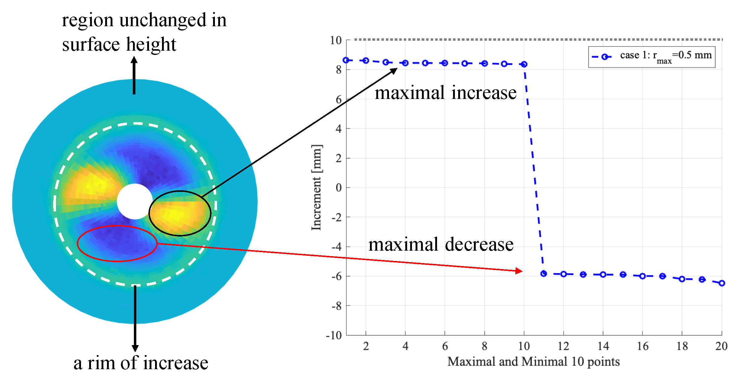 Materials 13 01208 g008