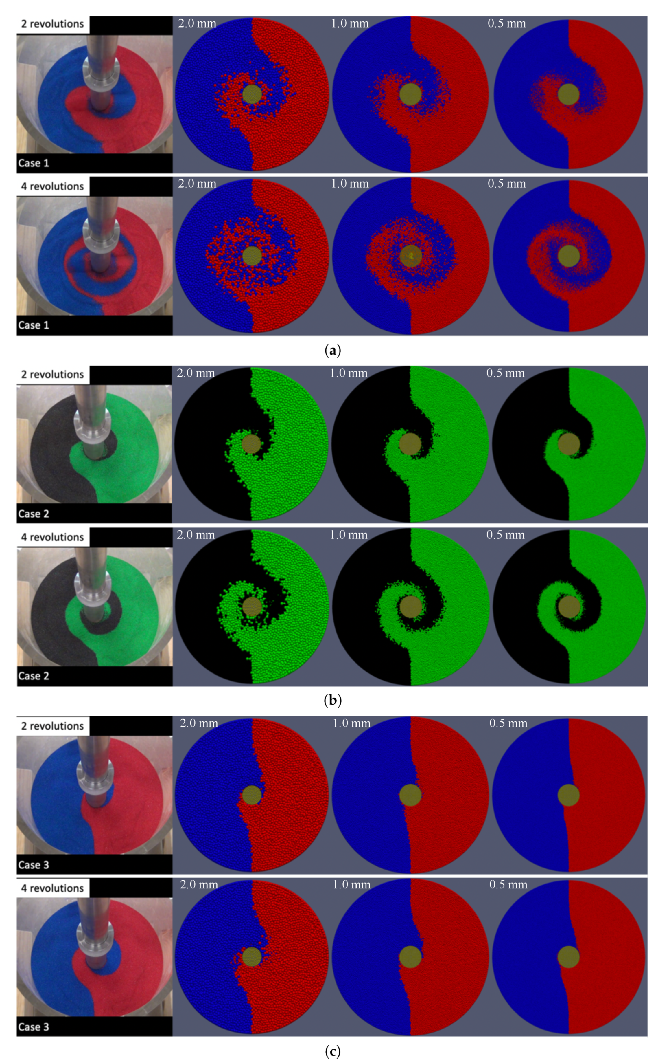 Materials 13 01208 g010