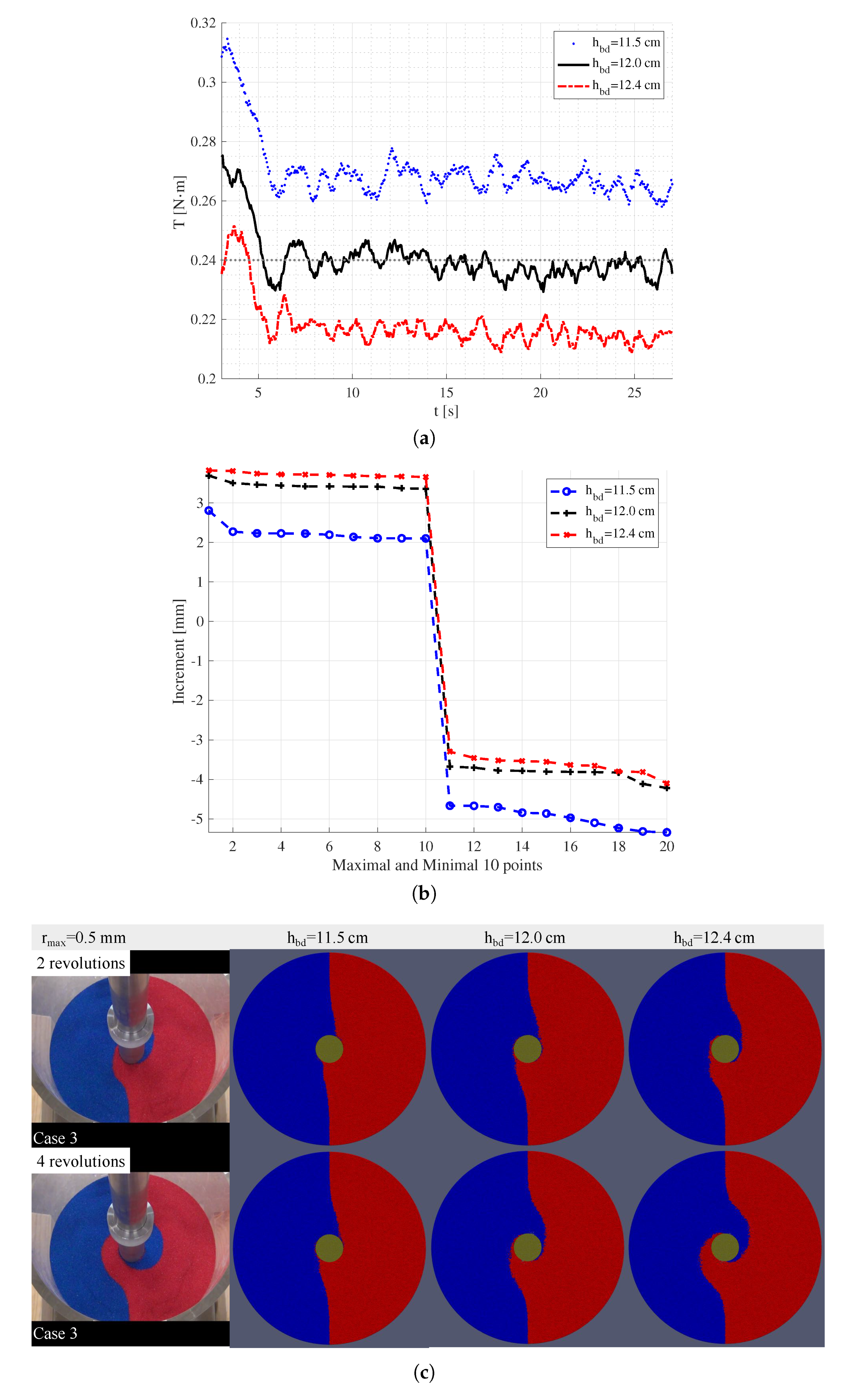 Materials 13 01208 g011