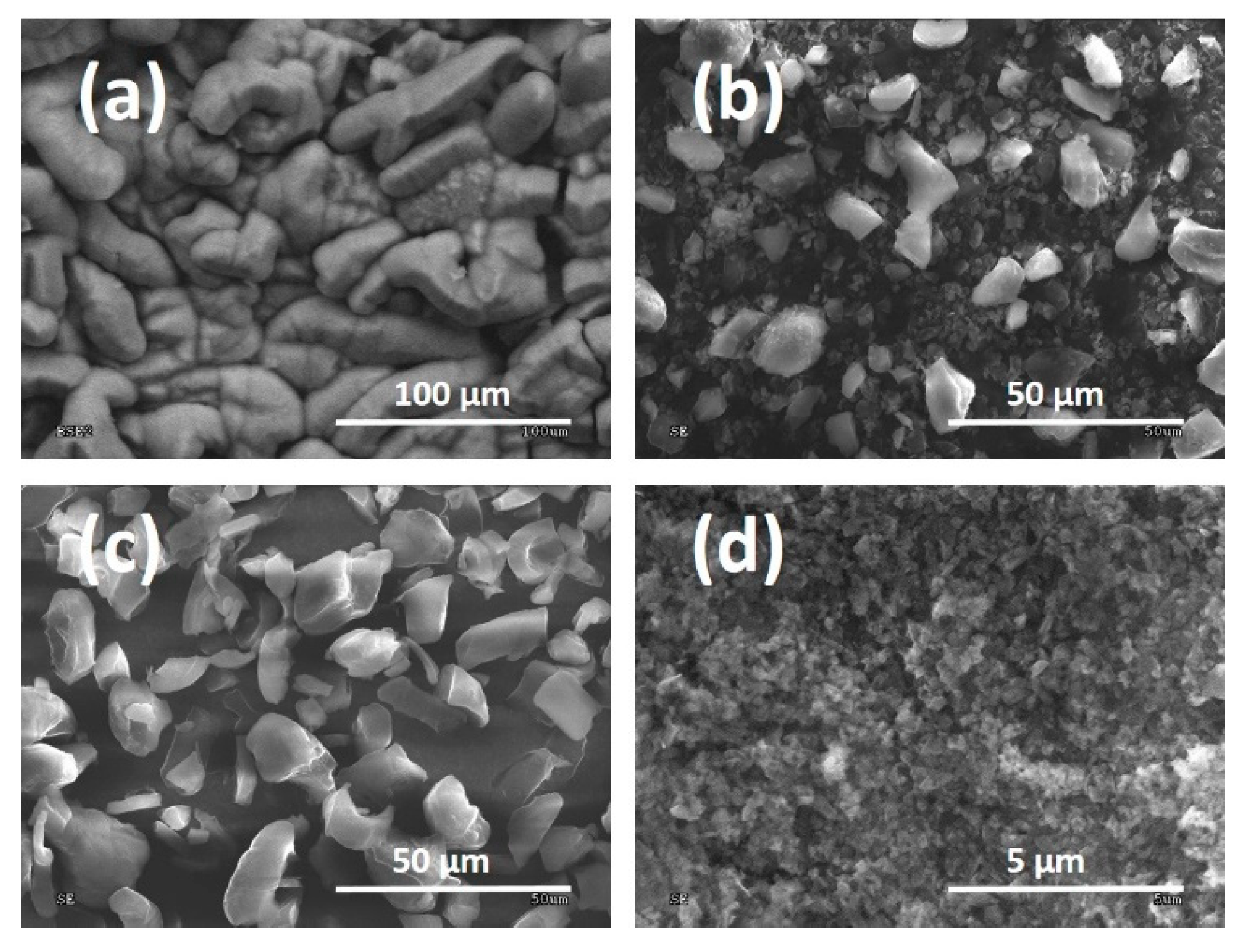 Materials 13 01209 g004