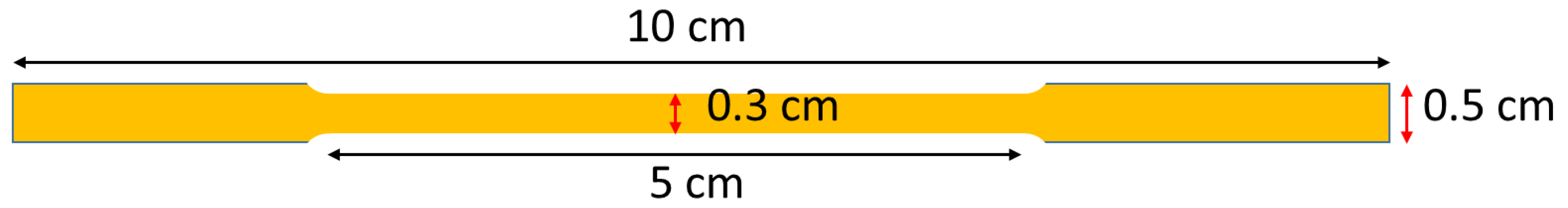 Materials 13 01211 g001