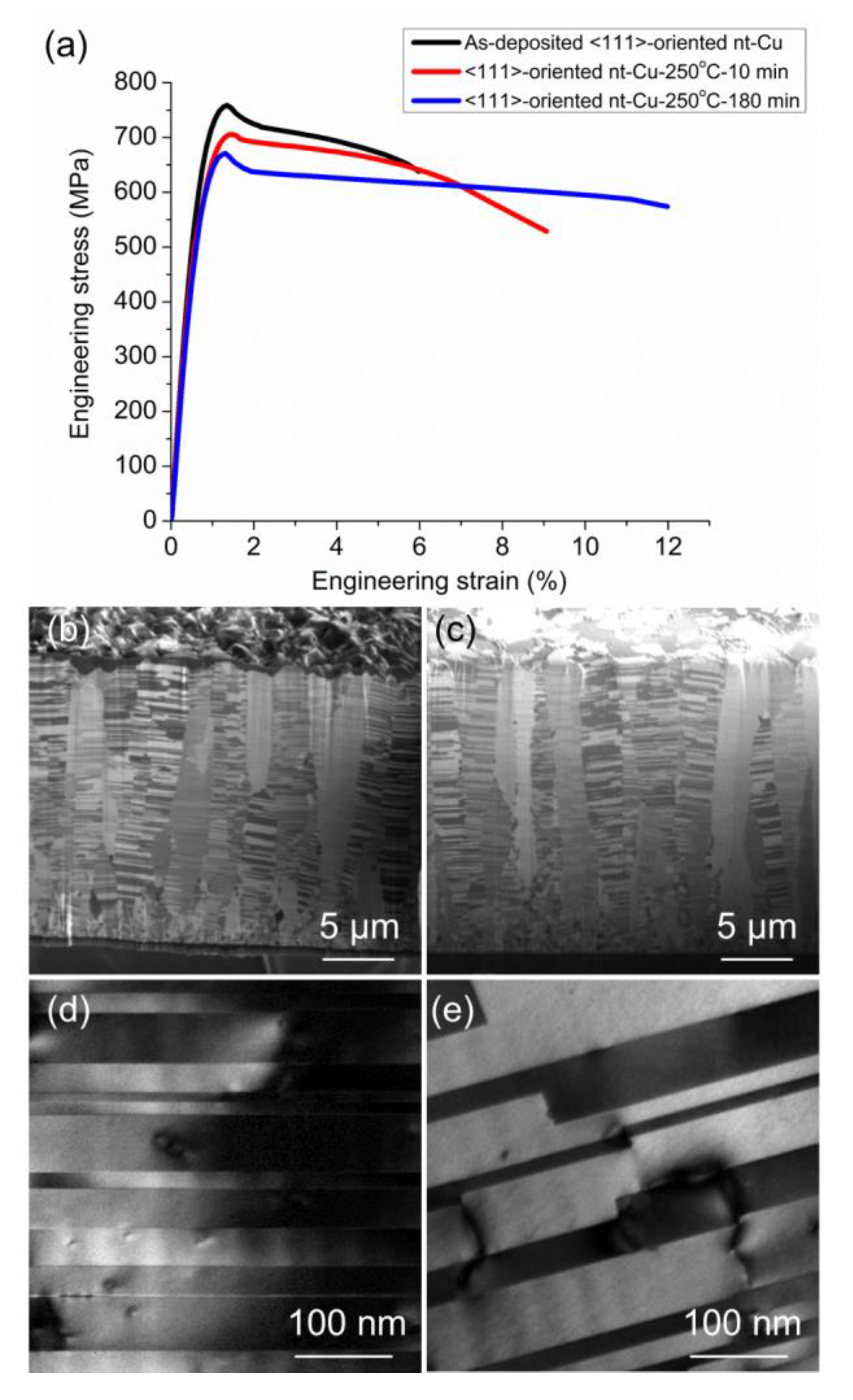 Materials 13 01211 g005