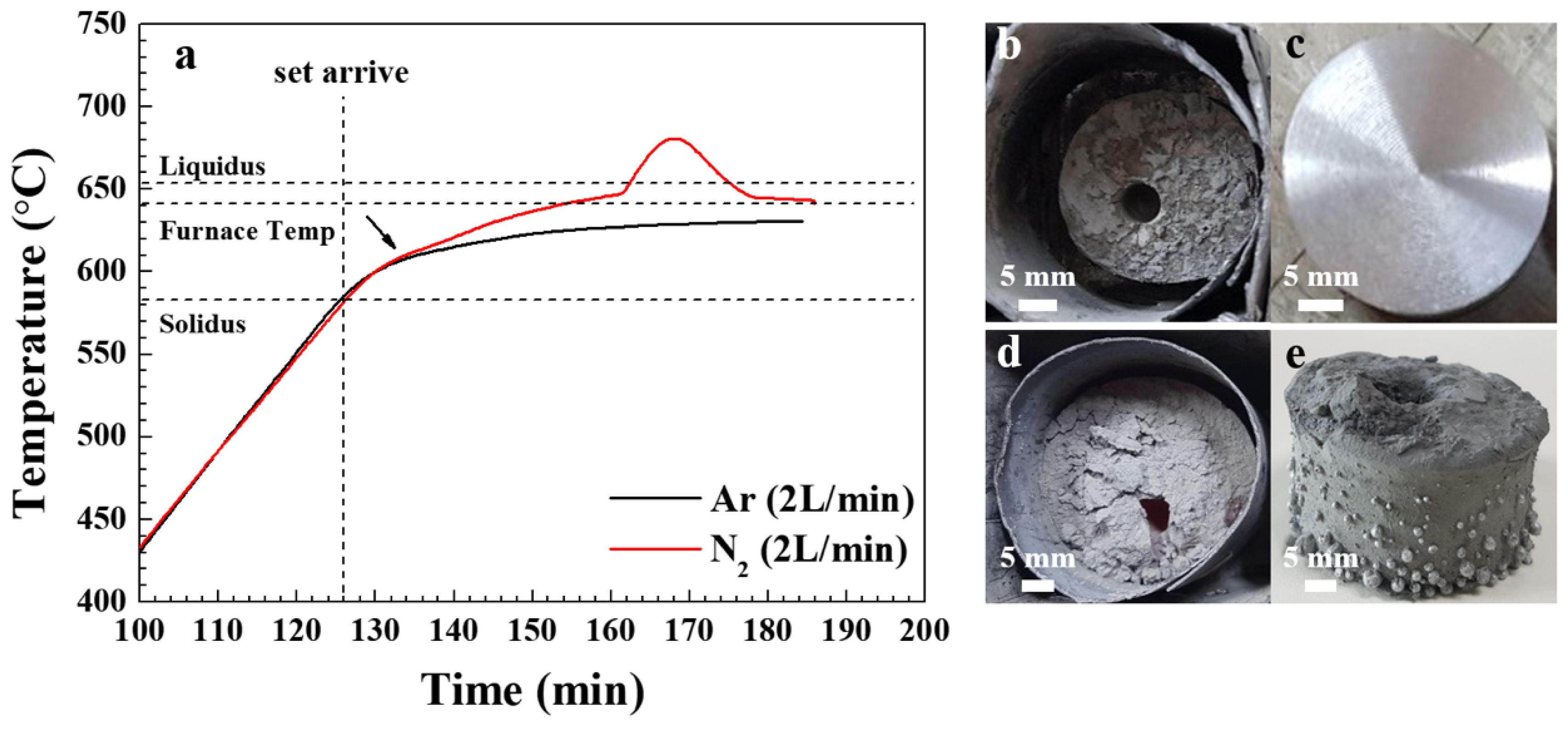 Materials 13 01213 g001