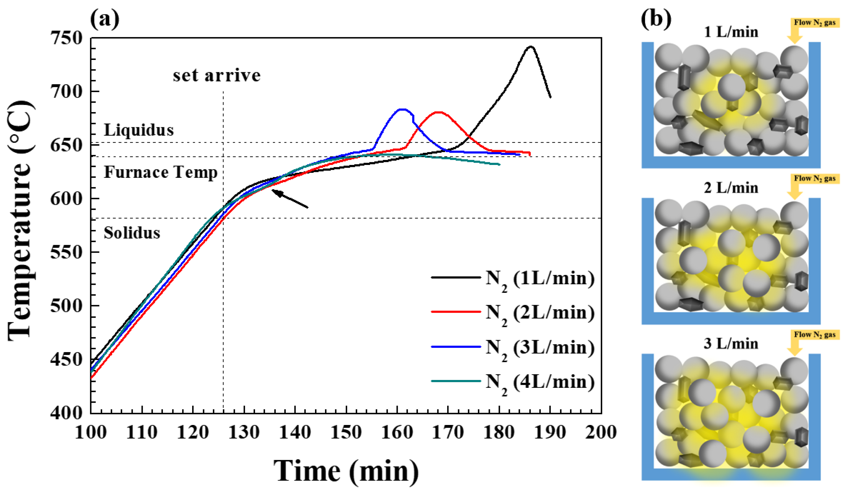 Materials 13 01213 g002