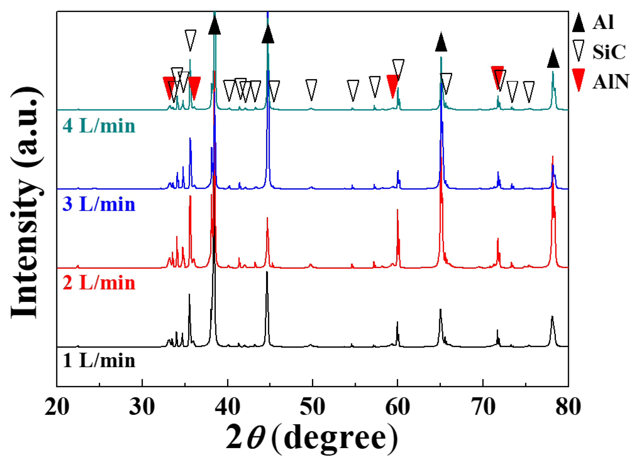 Materials 13 01213 g004