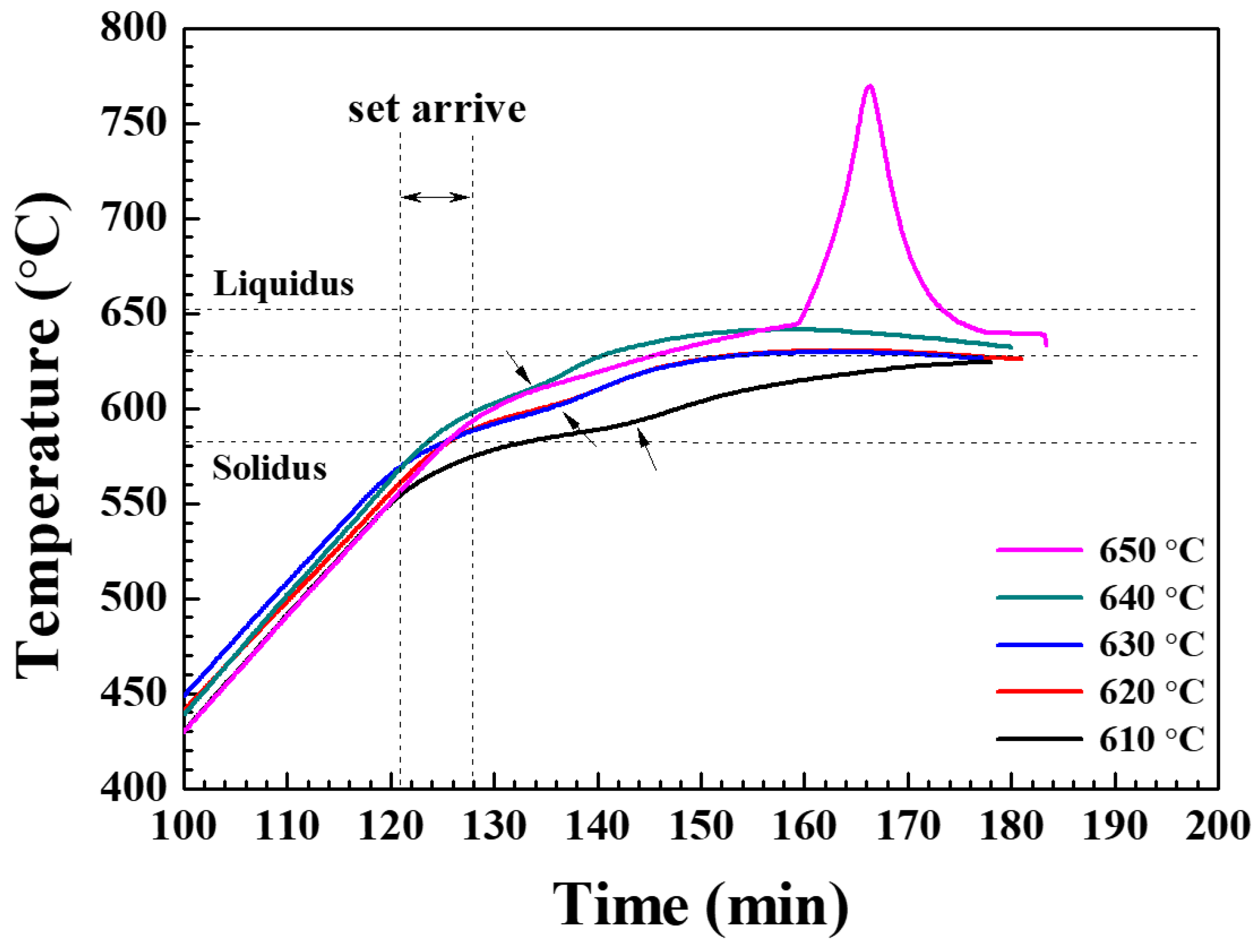 Materials 13 01213 g007