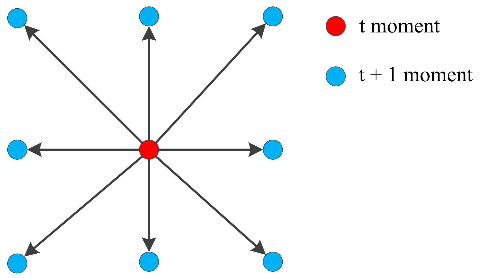 Materials 13 01216 g003