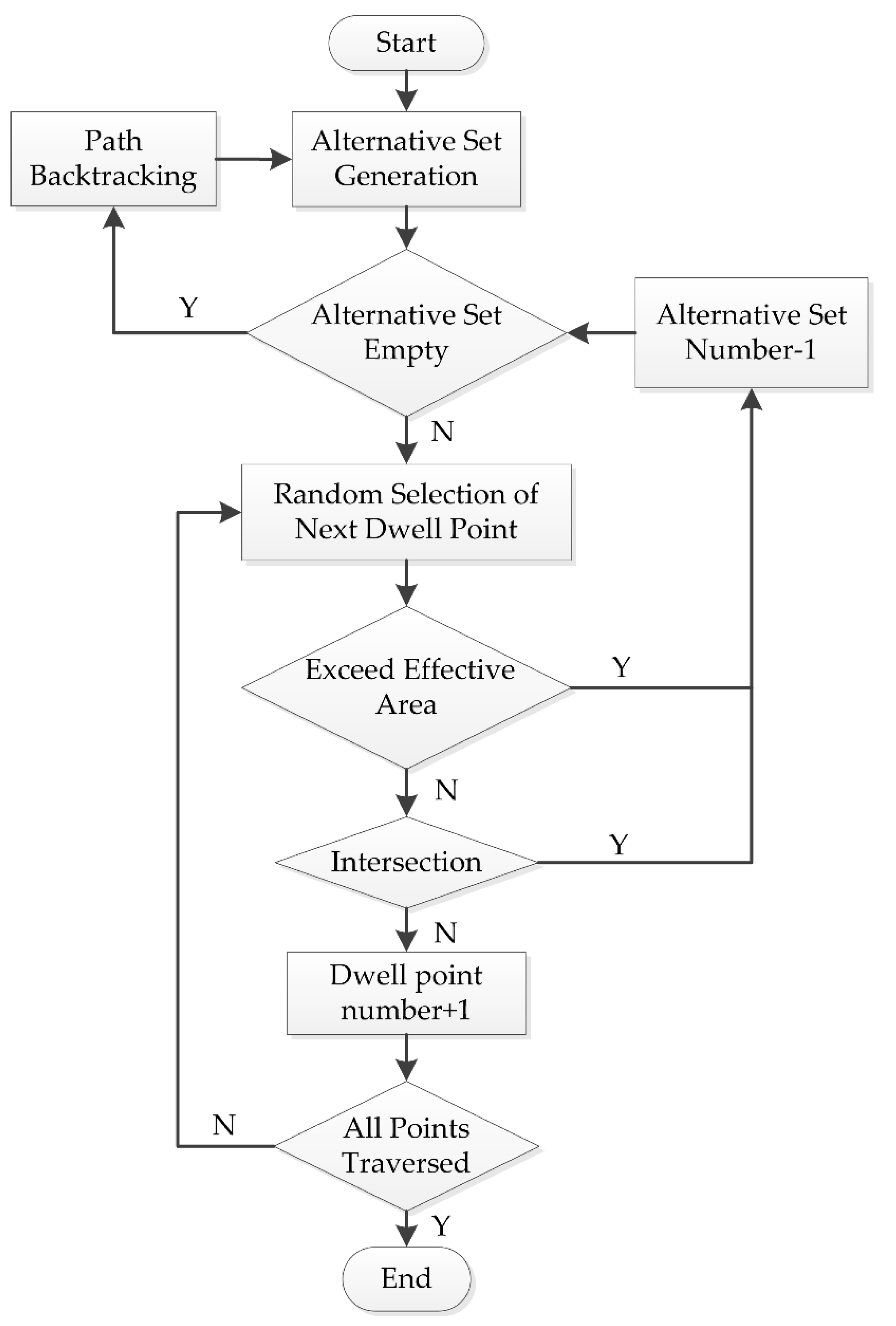 Materials 13 01216 g004