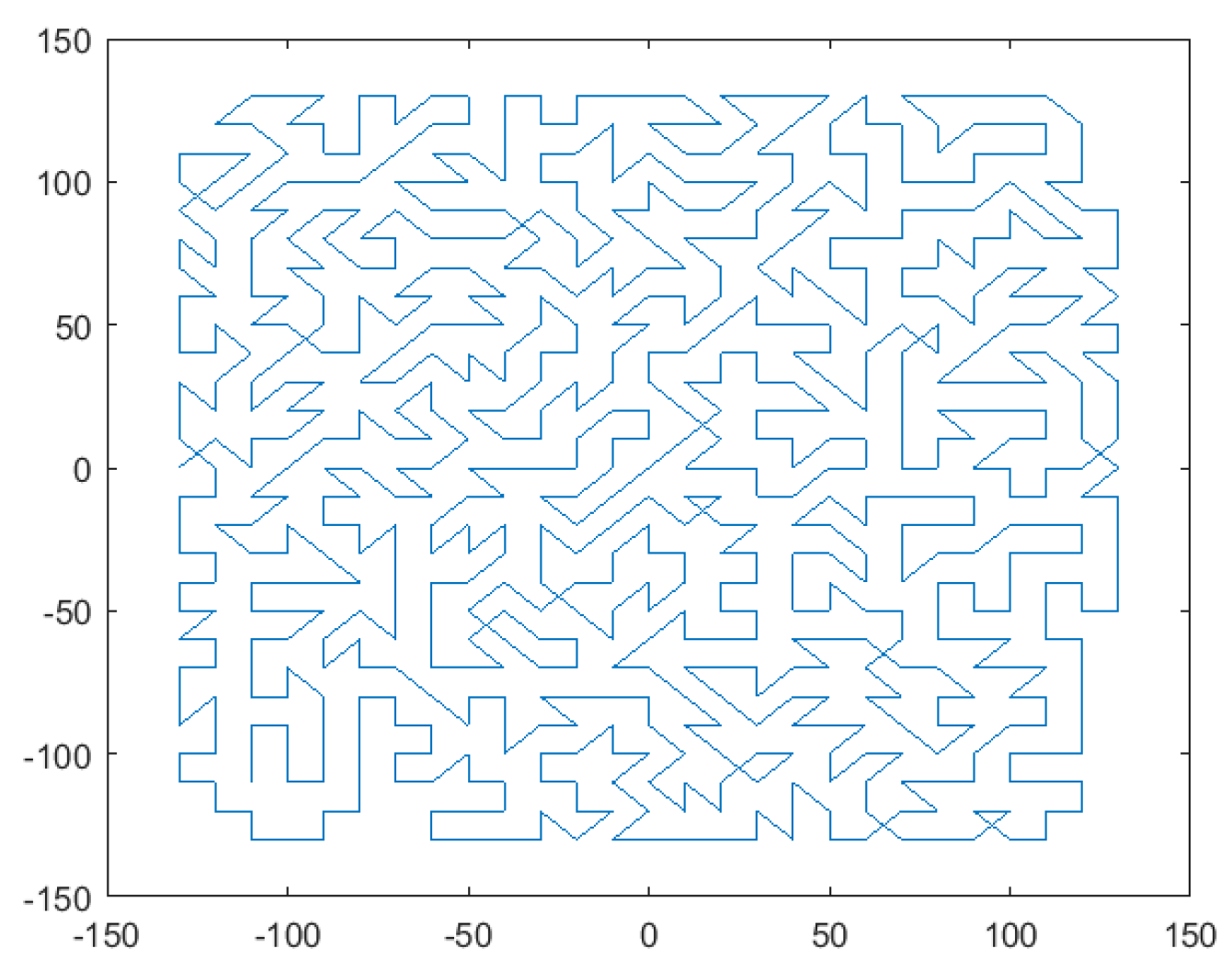 Materials 13 01216 g006