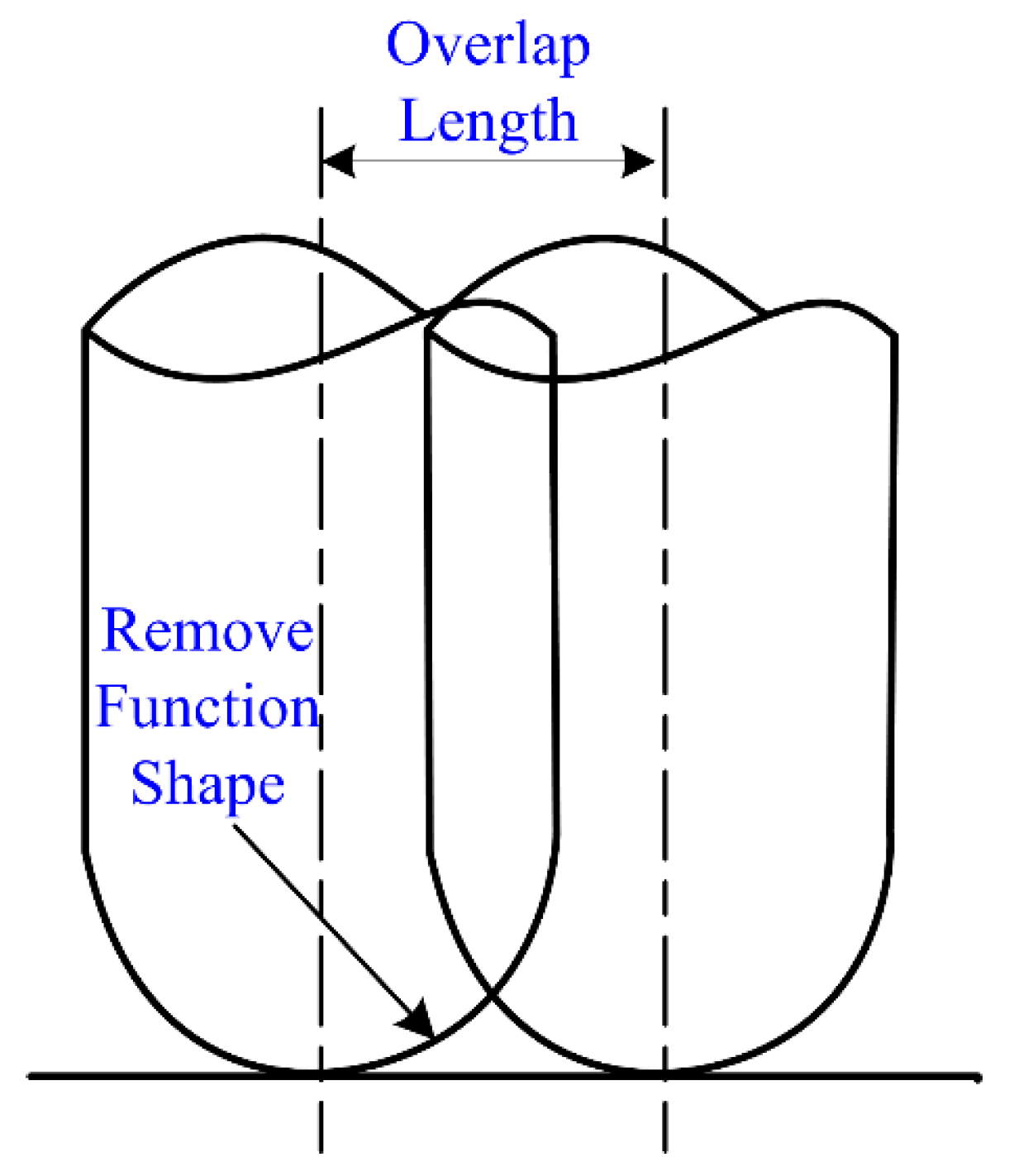 Materials 13 01216 g007