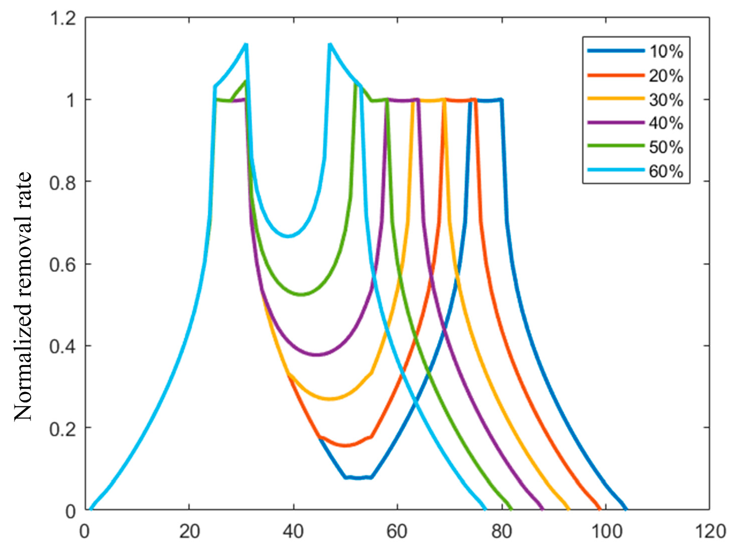 Materials 13 01216 g008