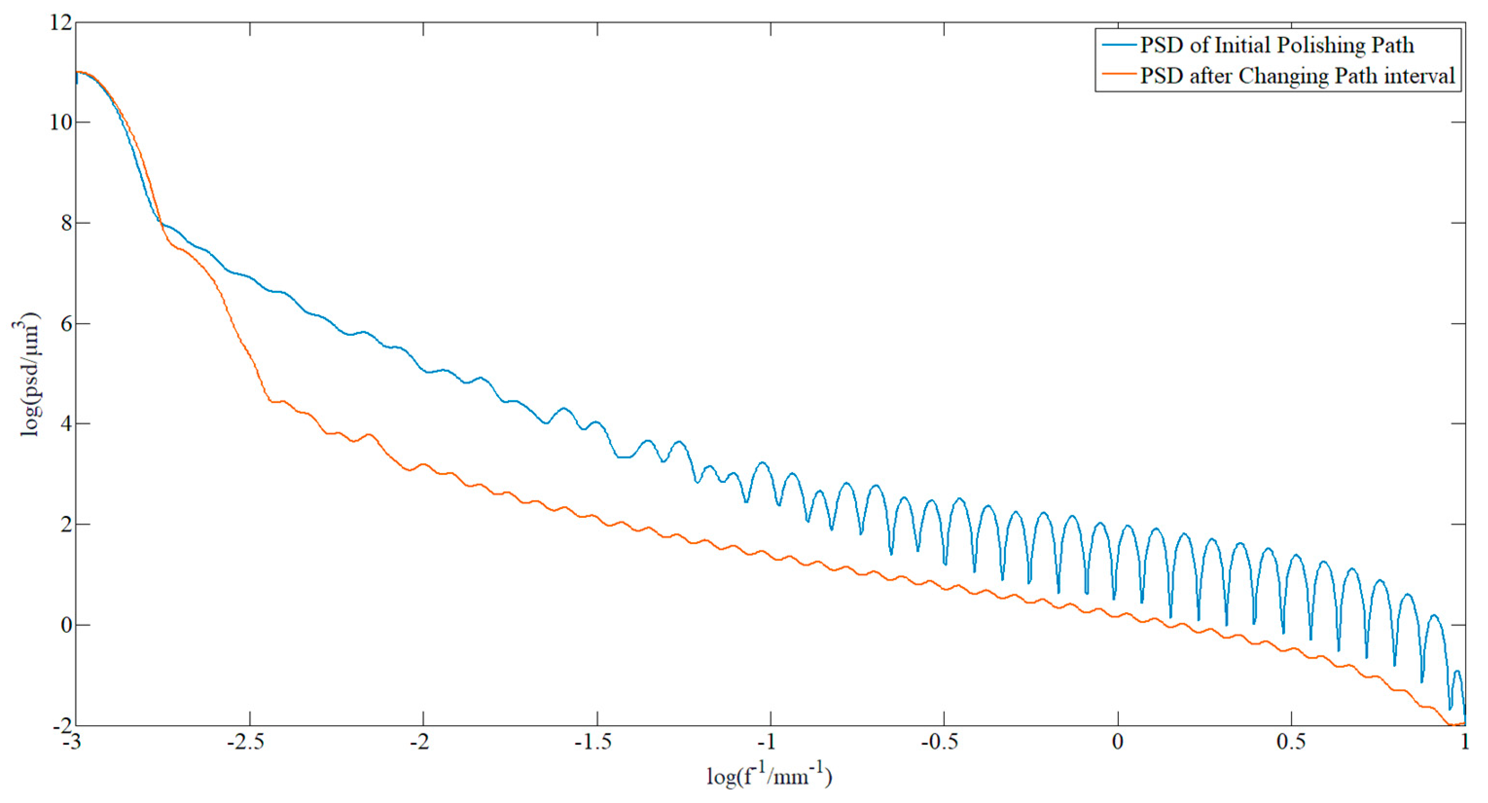 Materials 13 01216 g014