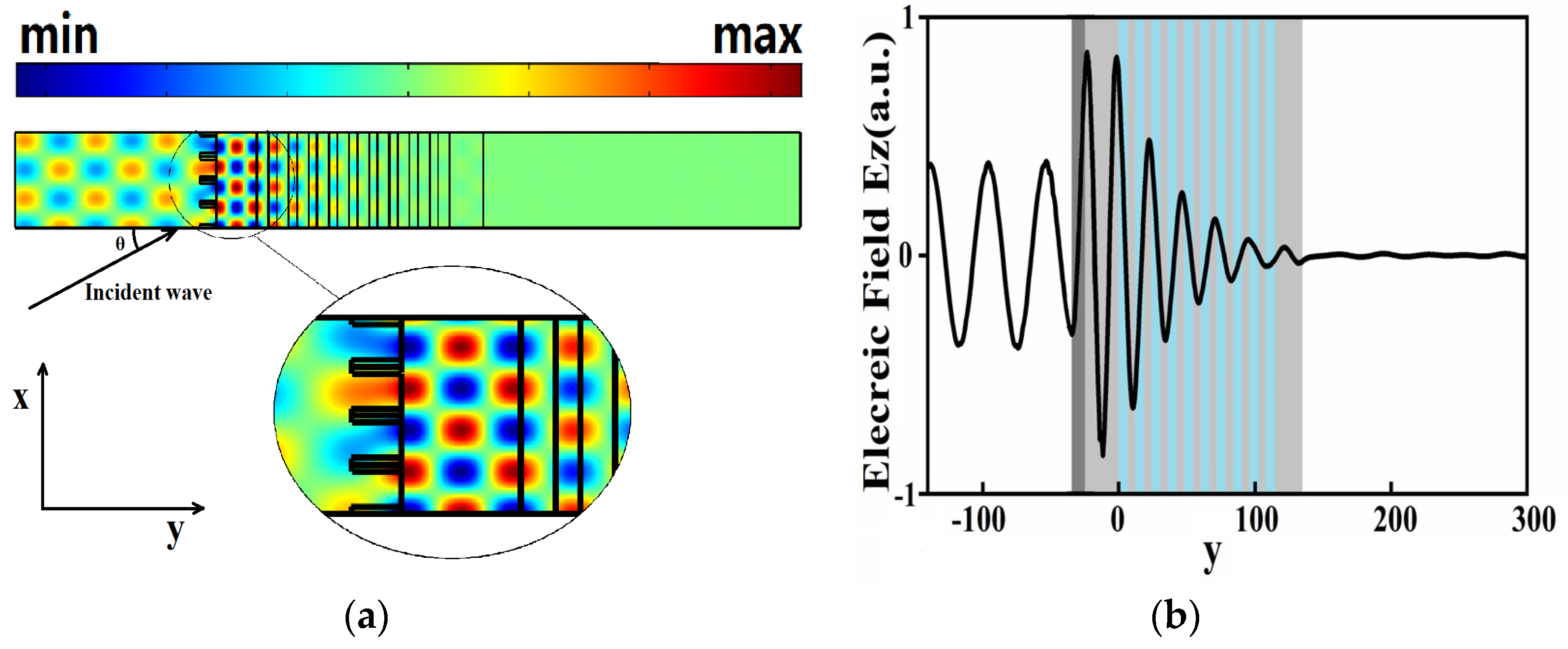 Materials 13 01217 g003