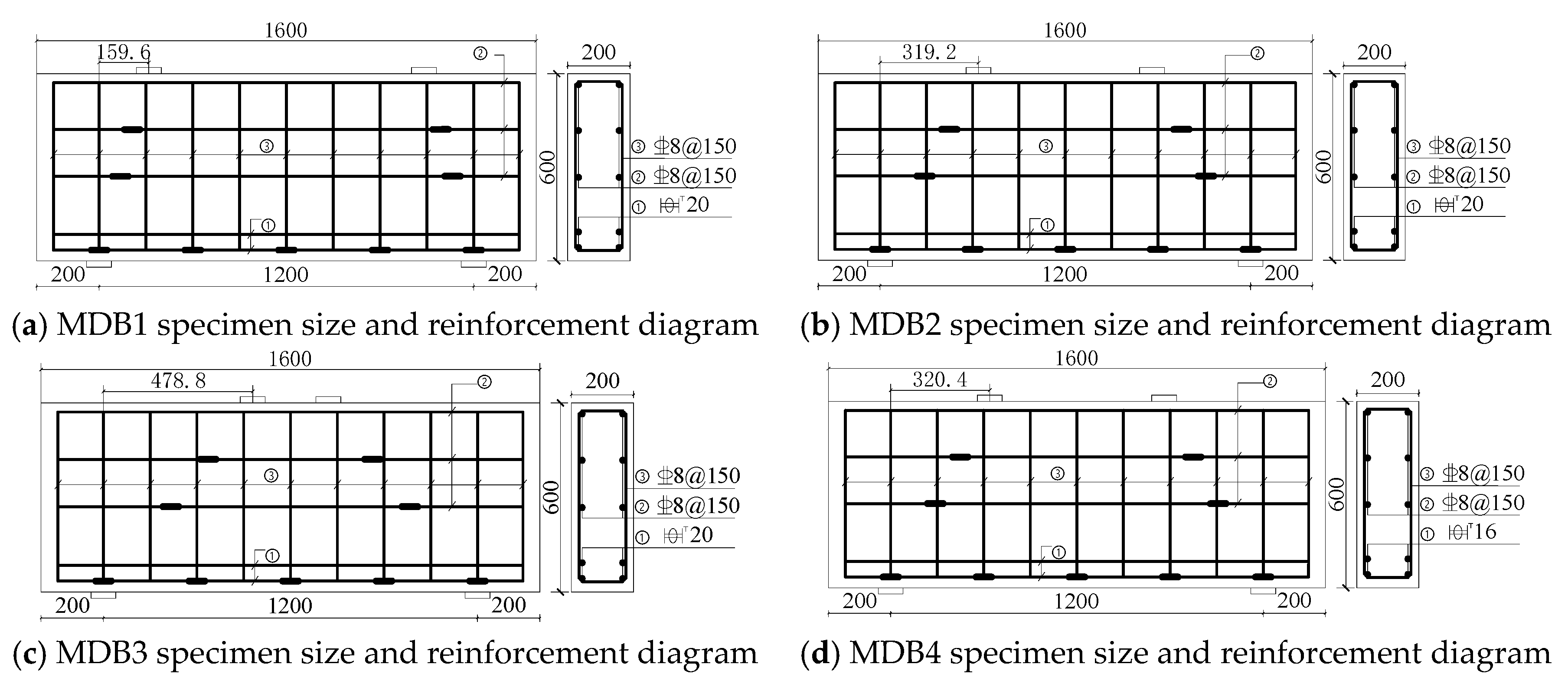 Materials 13 01218 g001a