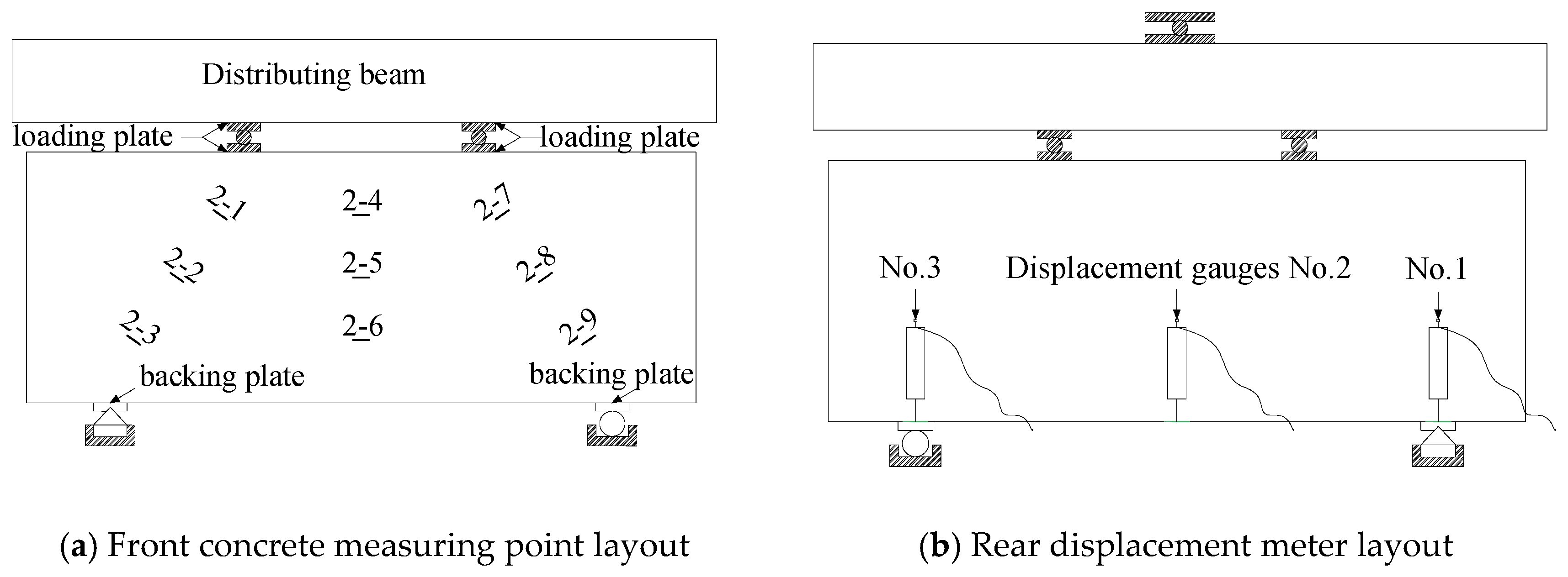 Materials 13 01218 g003
