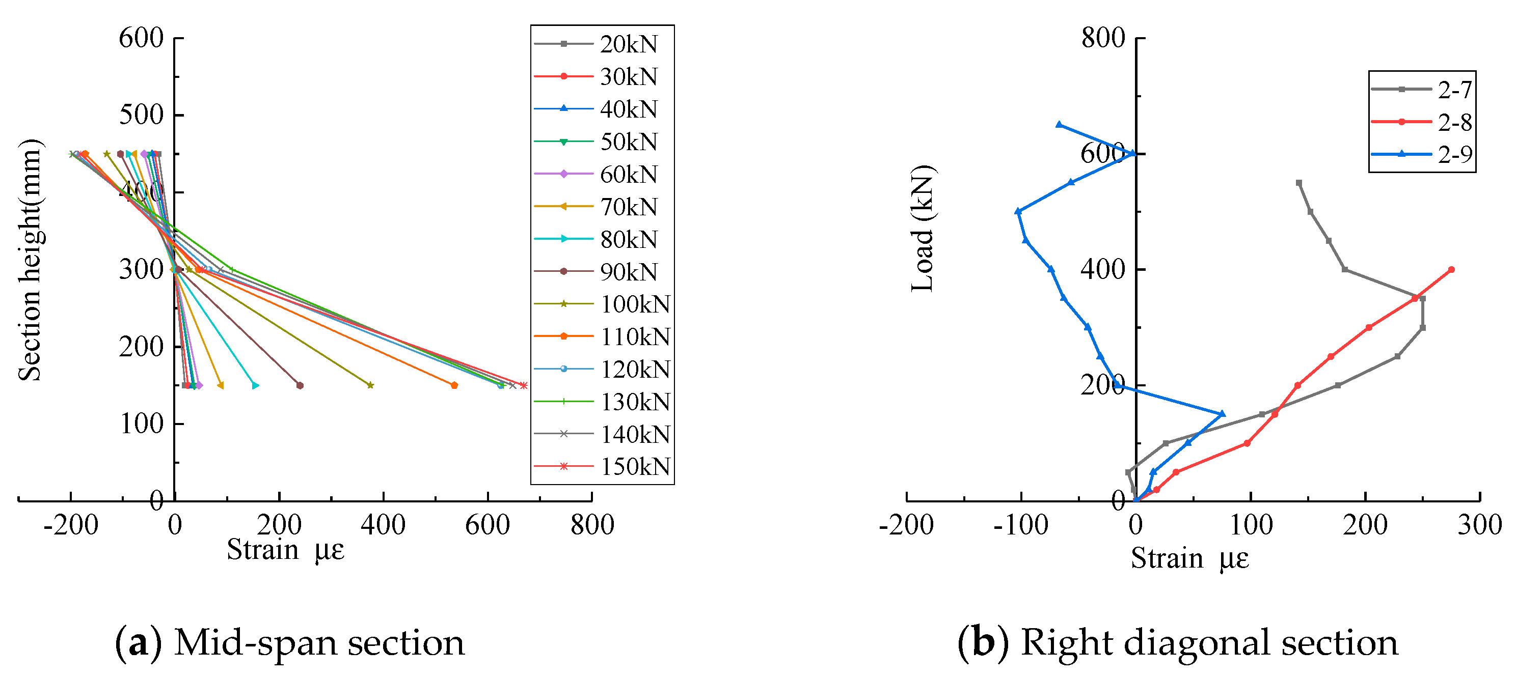 Materials 13 01218 g005