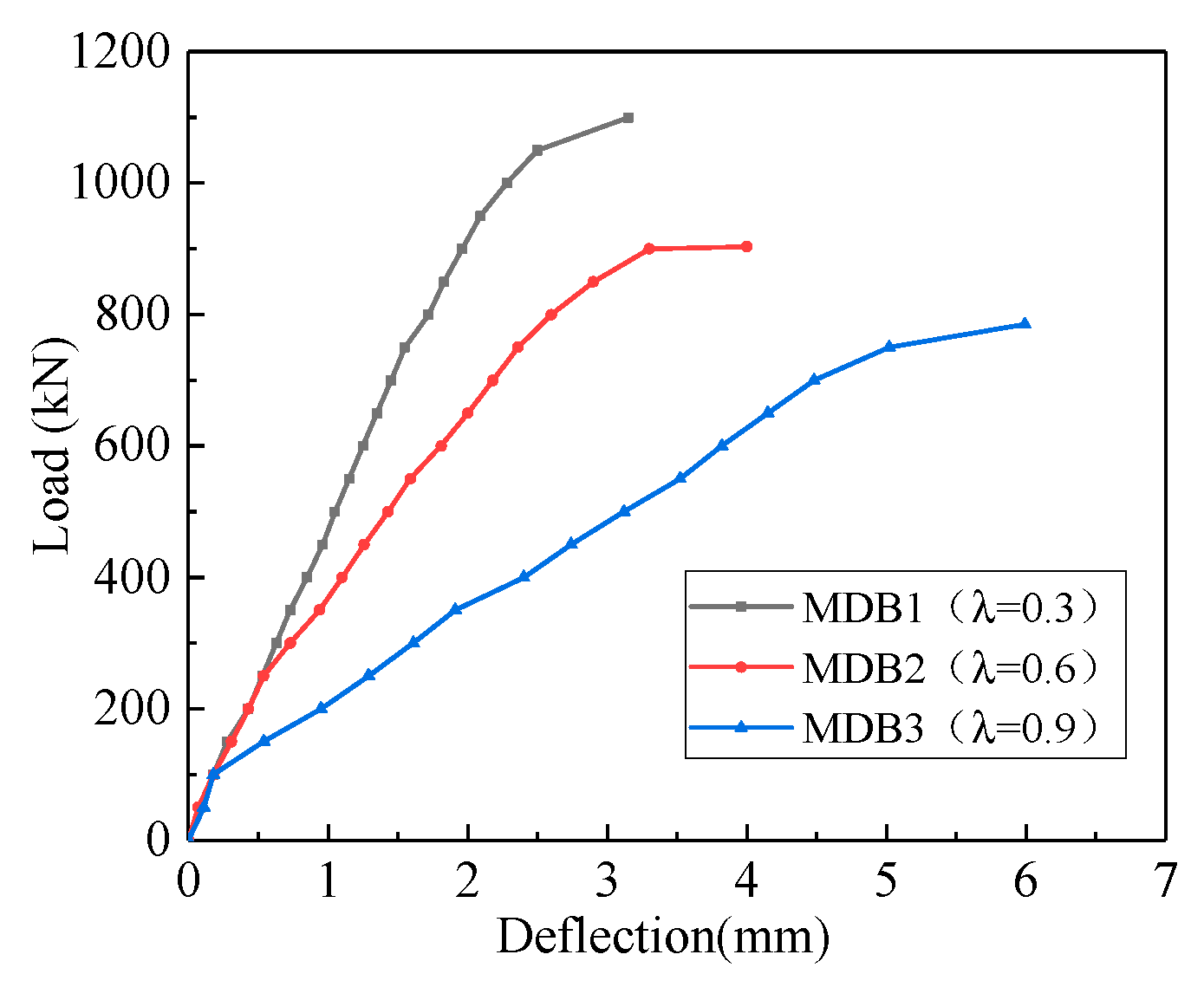 Materials 13 01218 g008
